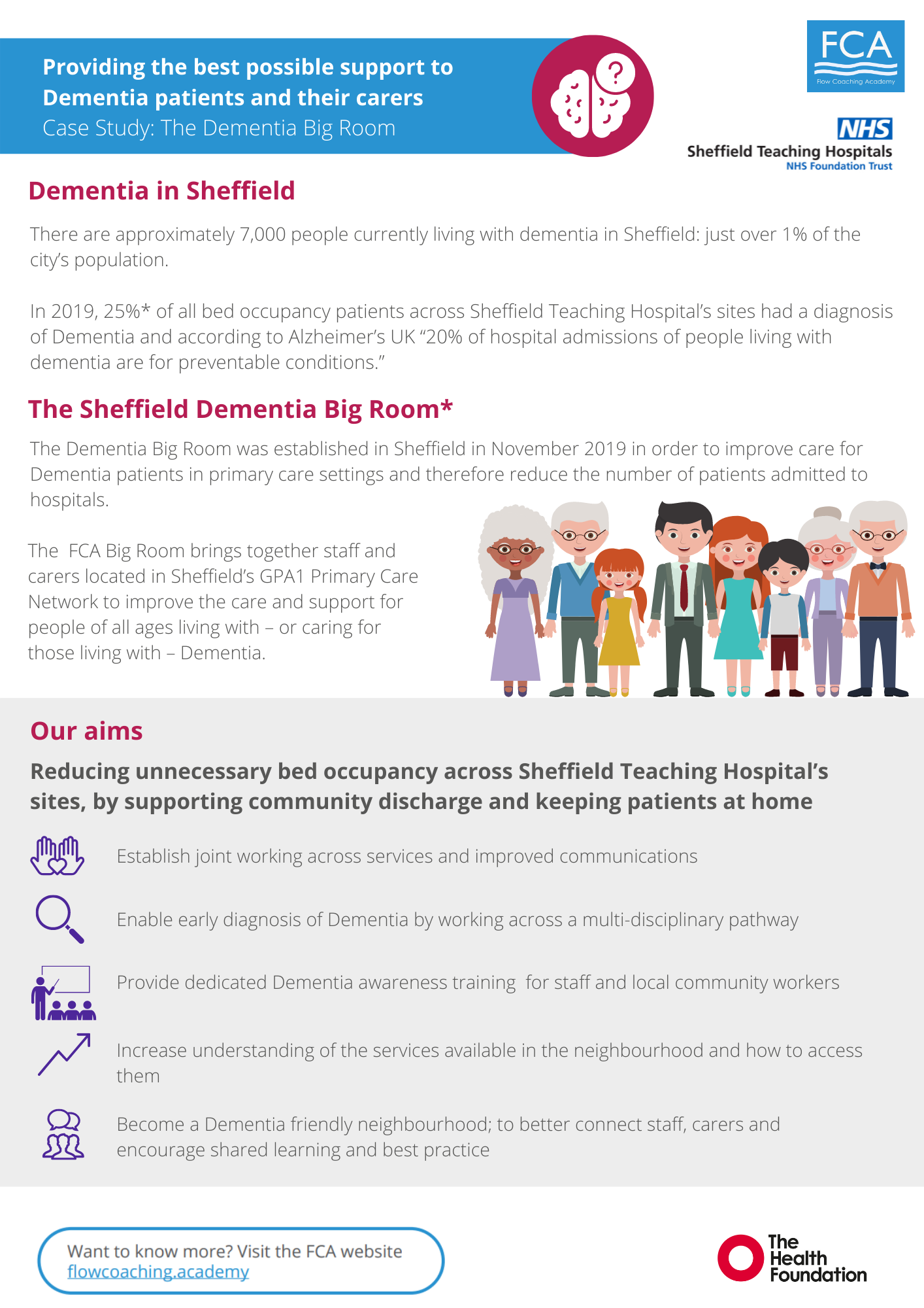 dementia case study nursing home