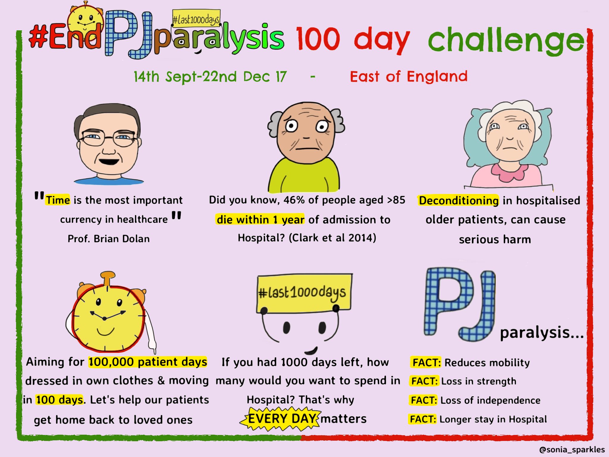 #EndPJParalysis featured image