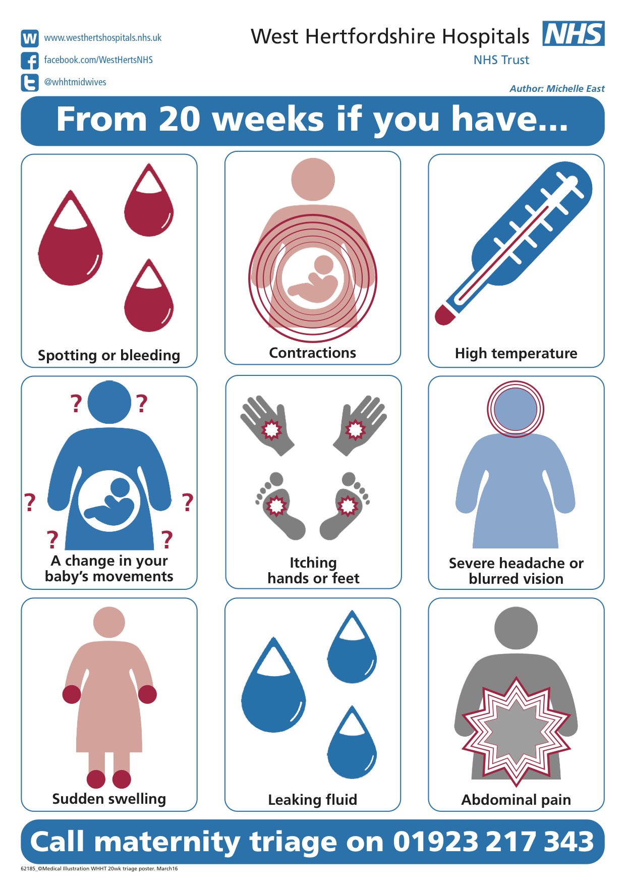 Health Promotion through Twitter Fab NHS Stuff