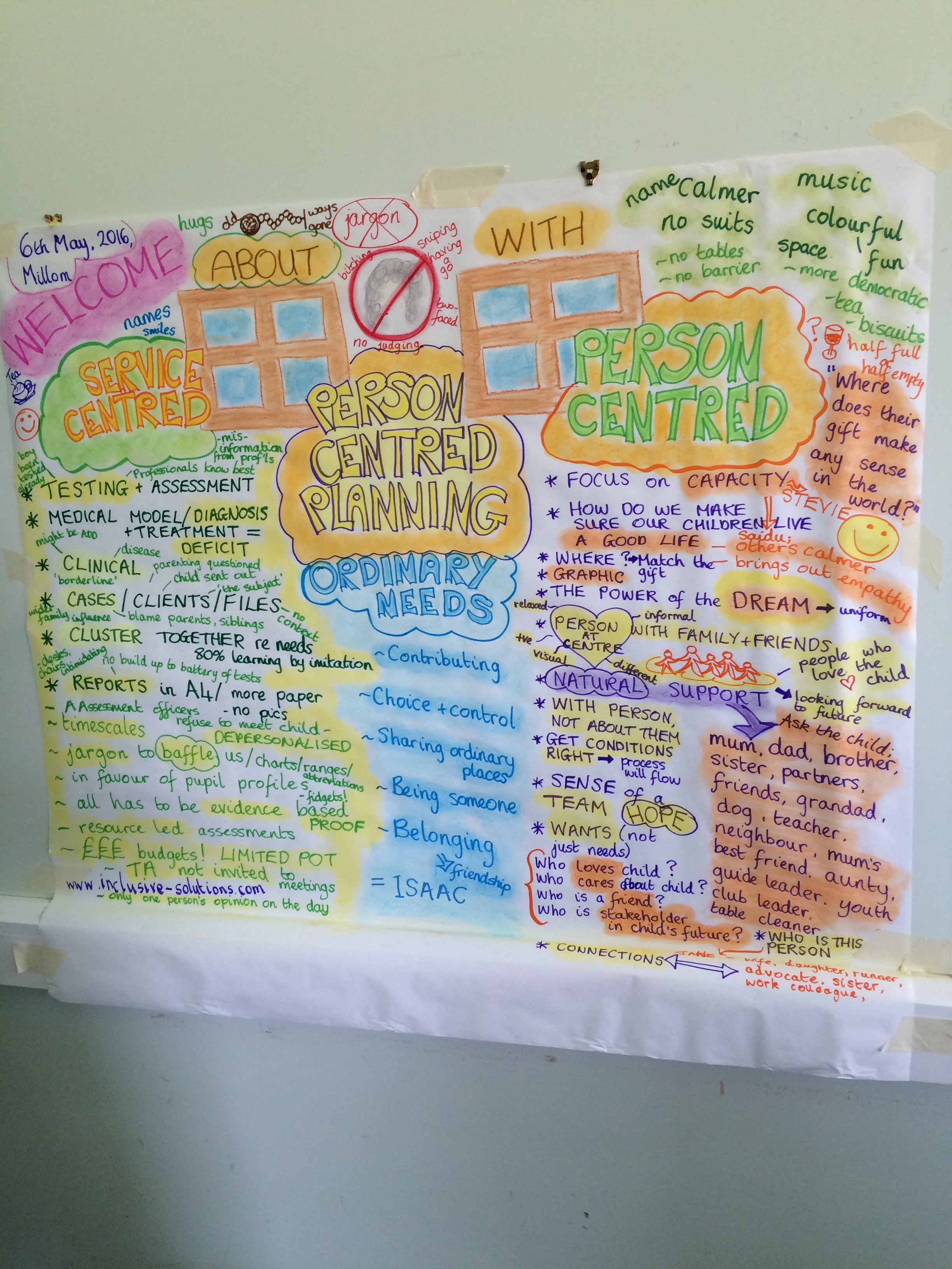 Person centred planning - for CYP featured image