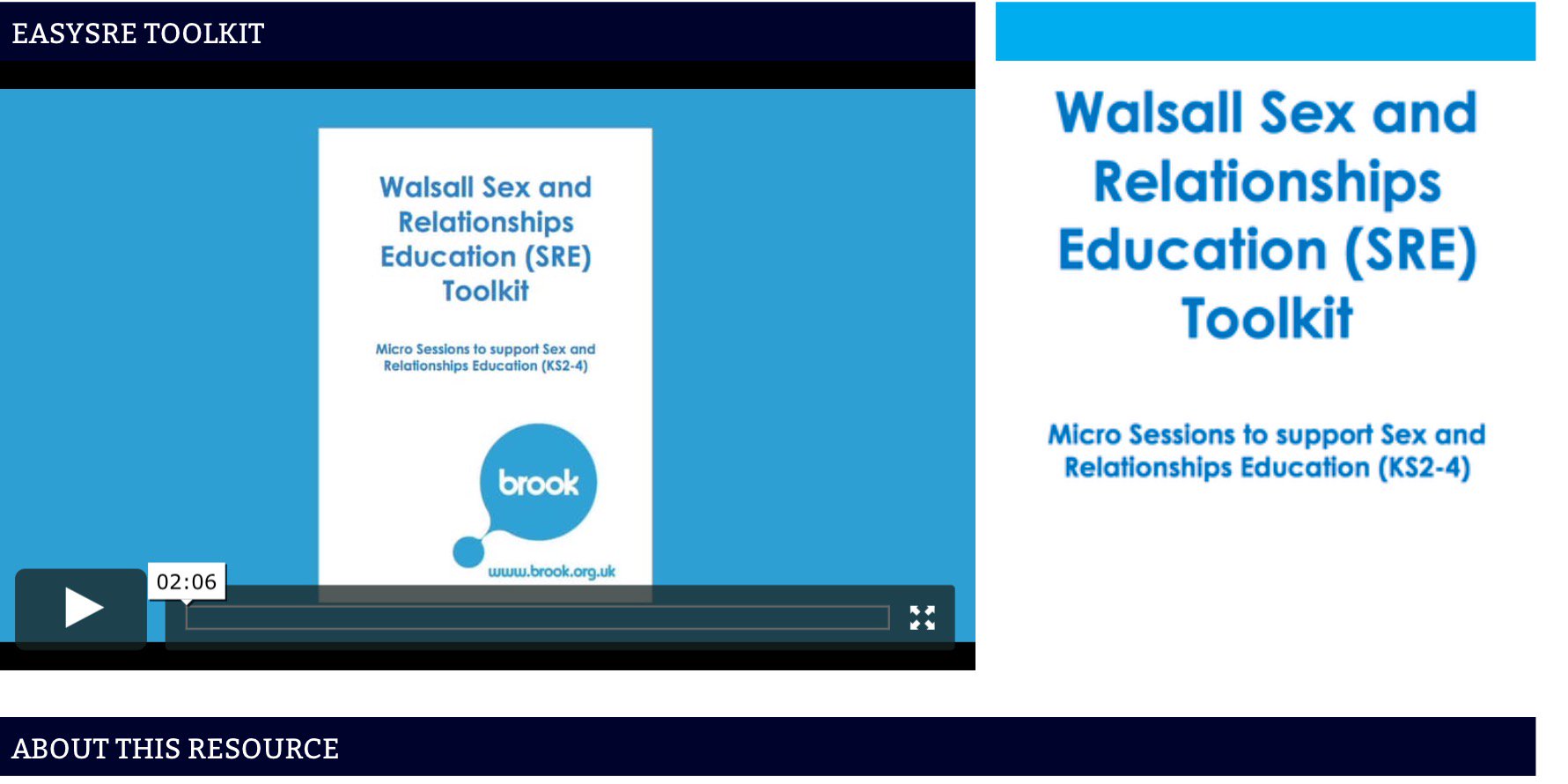 EasySRE Toolkit - Sex and Relationship teaching resource featured image