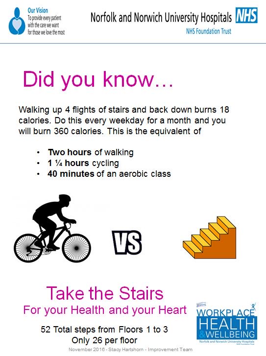Take the Stairs - For your Health and your Heart featured image