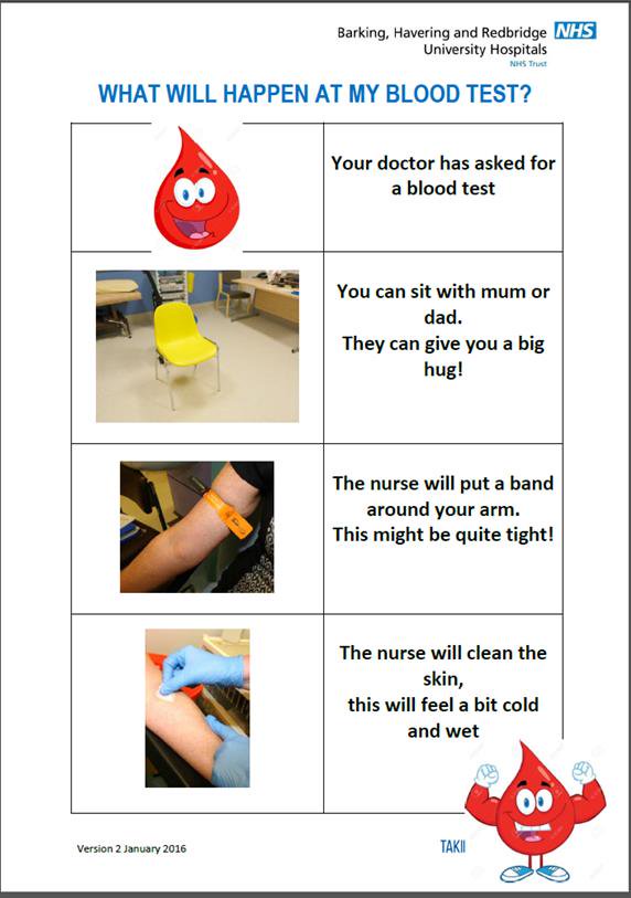 Children's Easy Read Blood Test featured image