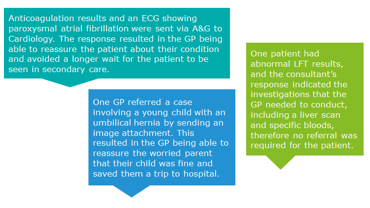 Advice and Guidance reducing GP outpatient referrals featured image