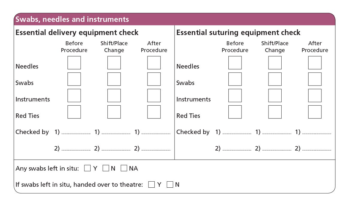 Improving communication at handover and transfer reduces retained swabs featured image