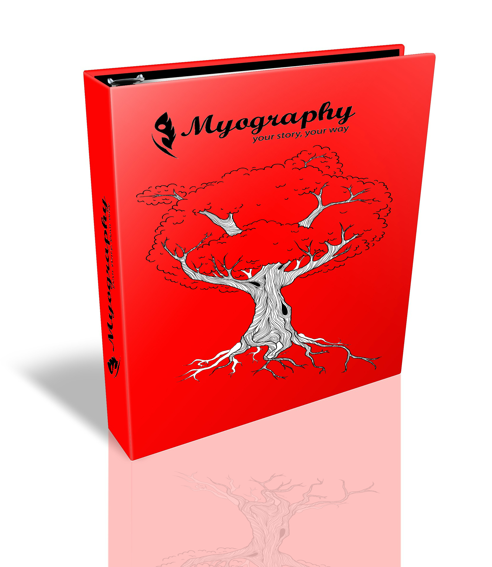 Myography featured image