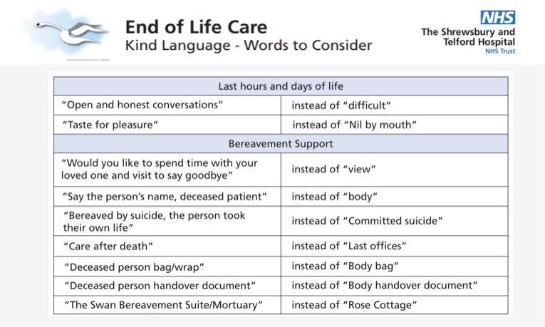 End of Life & Bereavement Care Fab changes pledge on kind language featured image