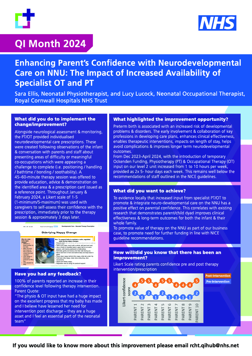 RCHT QI Enhancing Parents Confidence in neurodevelopmental care on NNU ...