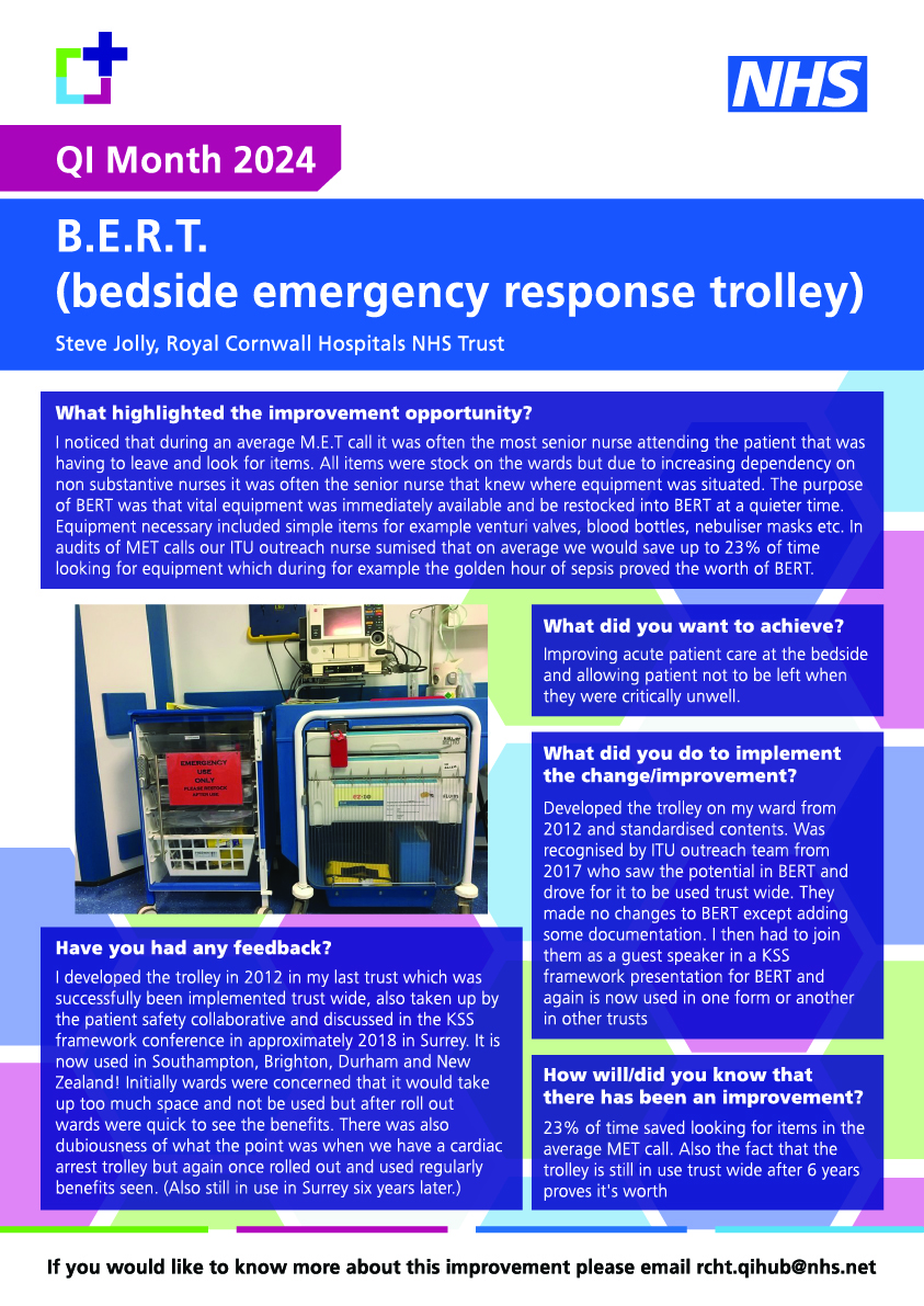 B.E.R.T - RCHT QI | Fab NHS Stuff