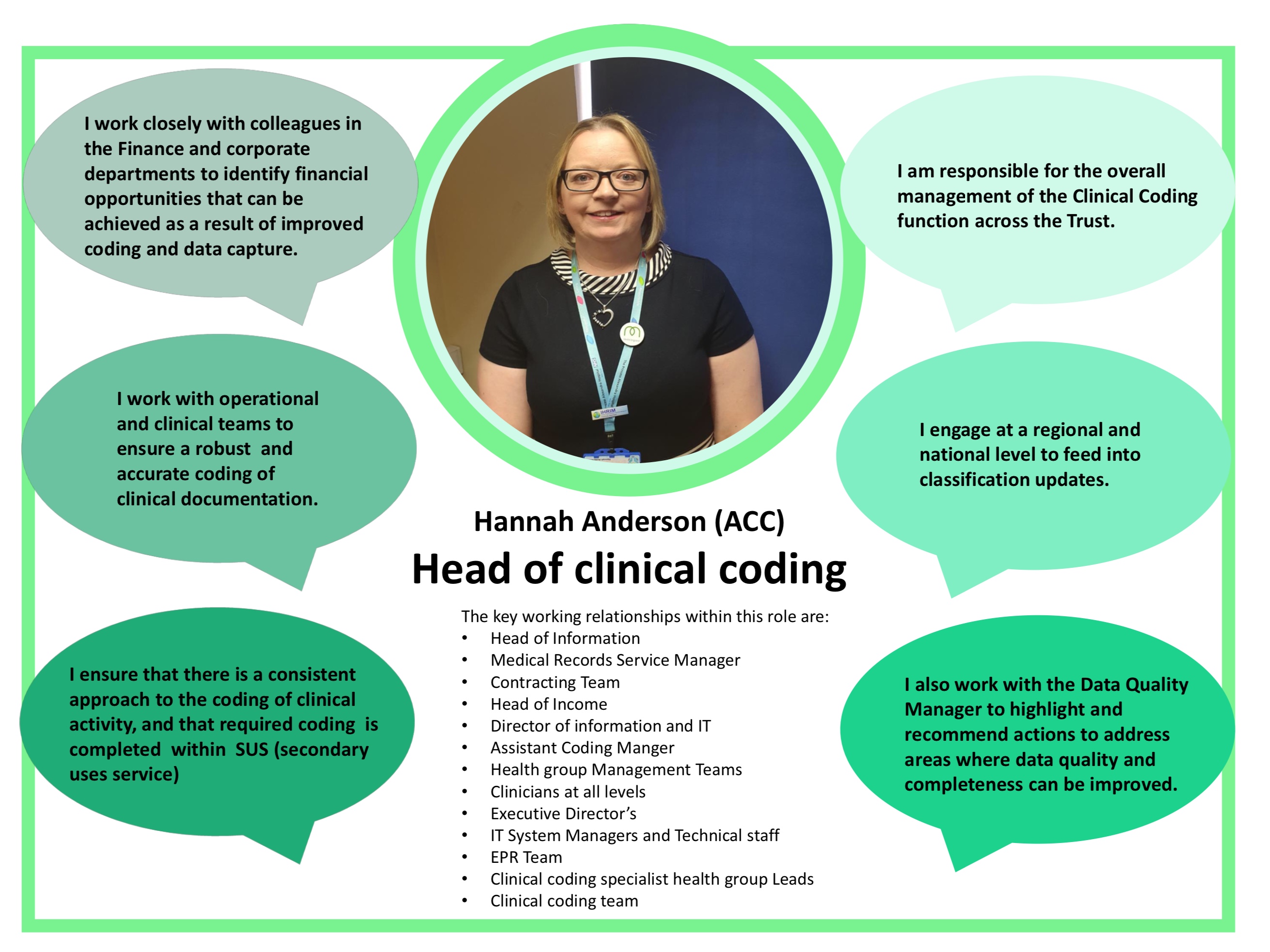 PAHT- - Informatics- What does a Head of Clinical Coding Do? featured image