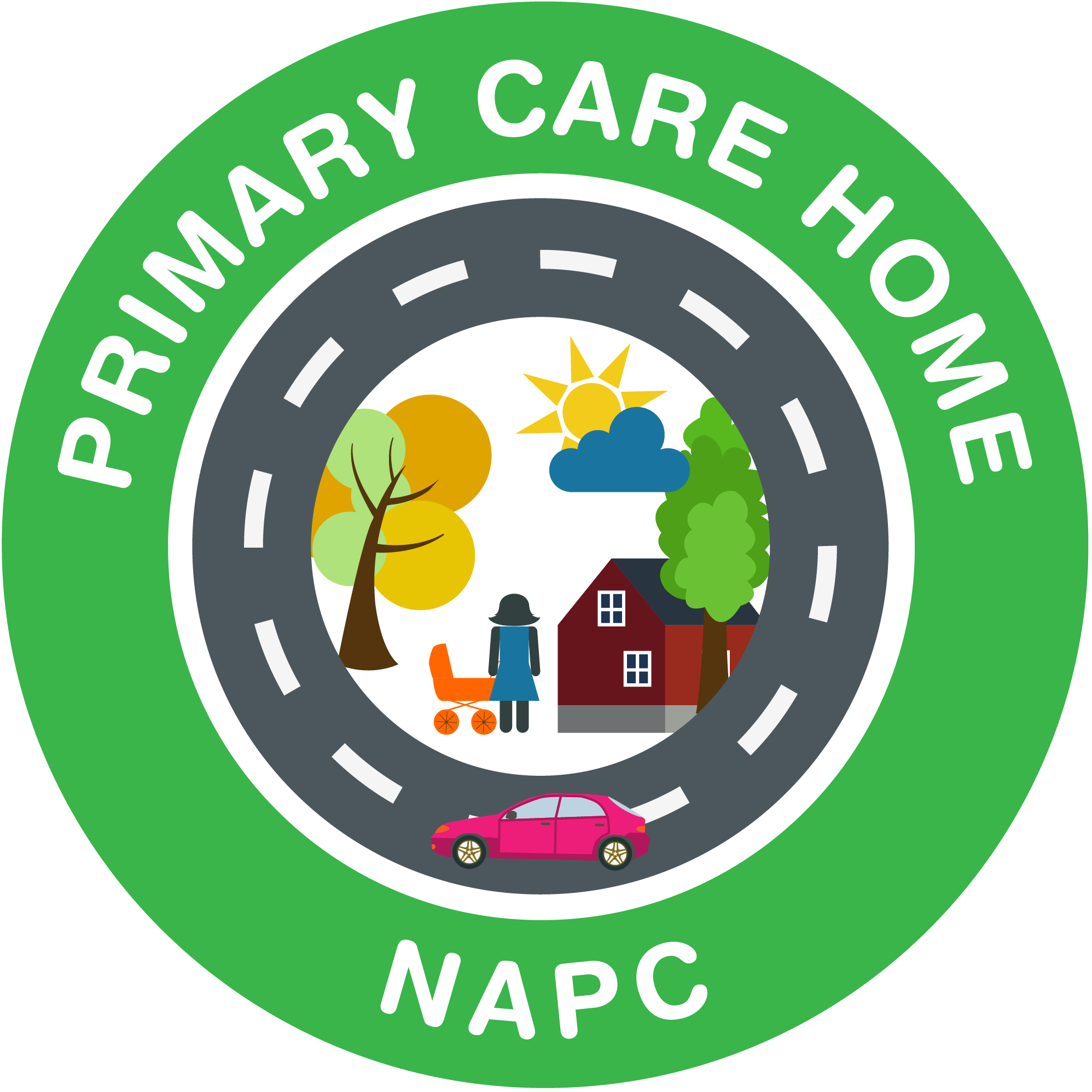 Blog on Team BDP primary care home - Dr Paul Bowen featured image