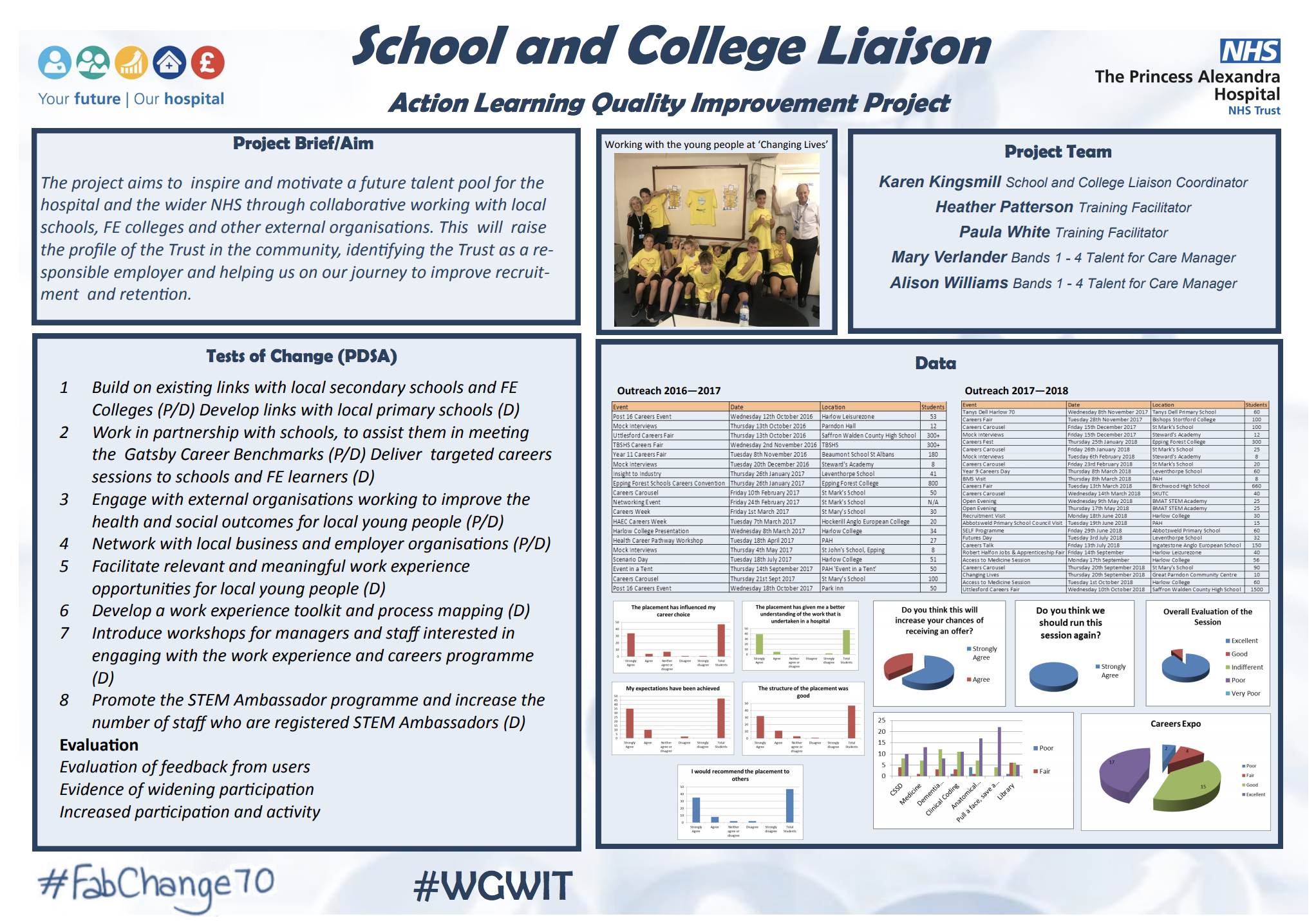 PAHT - School and College Liaison Action Learning Quality Improvement Project featured image