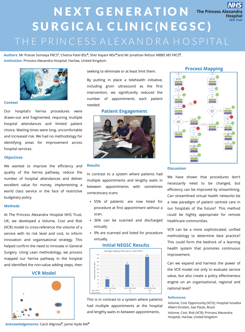 PAHT - NEGSC | Fab NHS Stuff