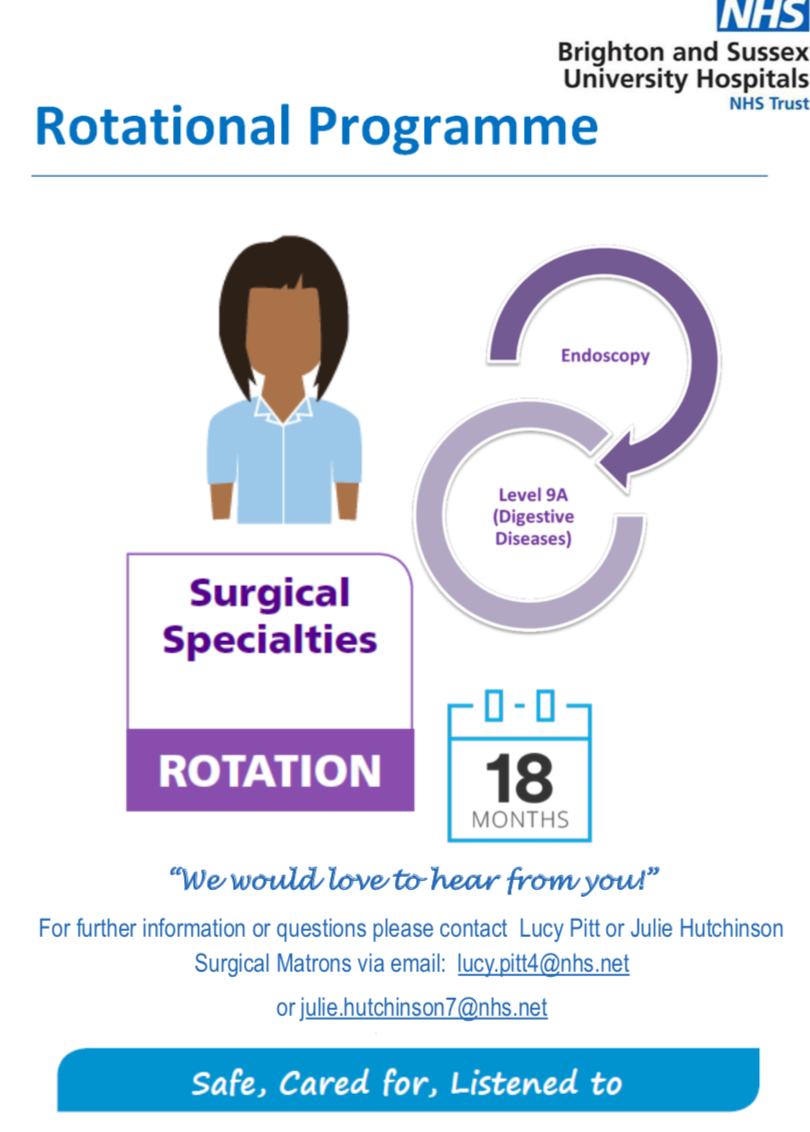 Brighton And Sussex University Hospitals Nhs