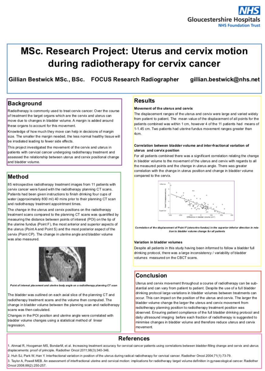 GHFT- Uterus and cervix motion during radiotherapy for cervix cancer featured image