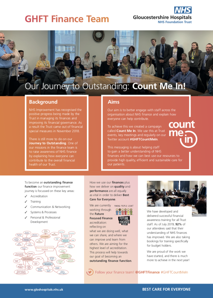 GHFT-  GHFT Finance Team - Count Me In! featured image