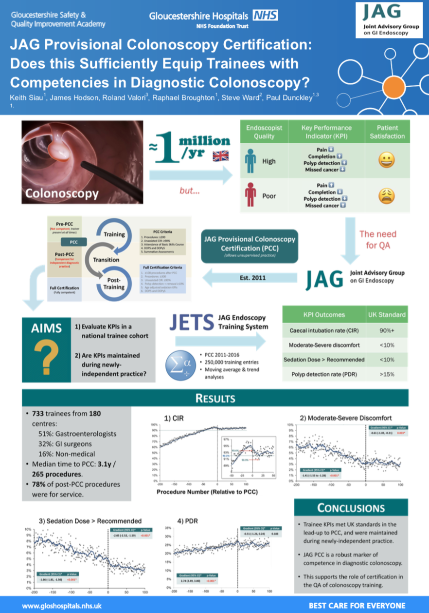 GHFT - JAG Provisional Colonoscopy Certification: does this sufficiently equip trainees with competencies in diagnostic colonoscopy? featured image