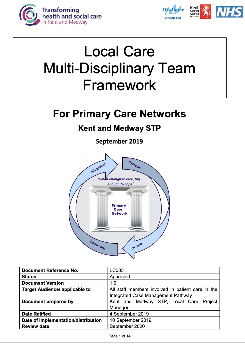 MDT Standards Framework for Primary Care Networks featured image