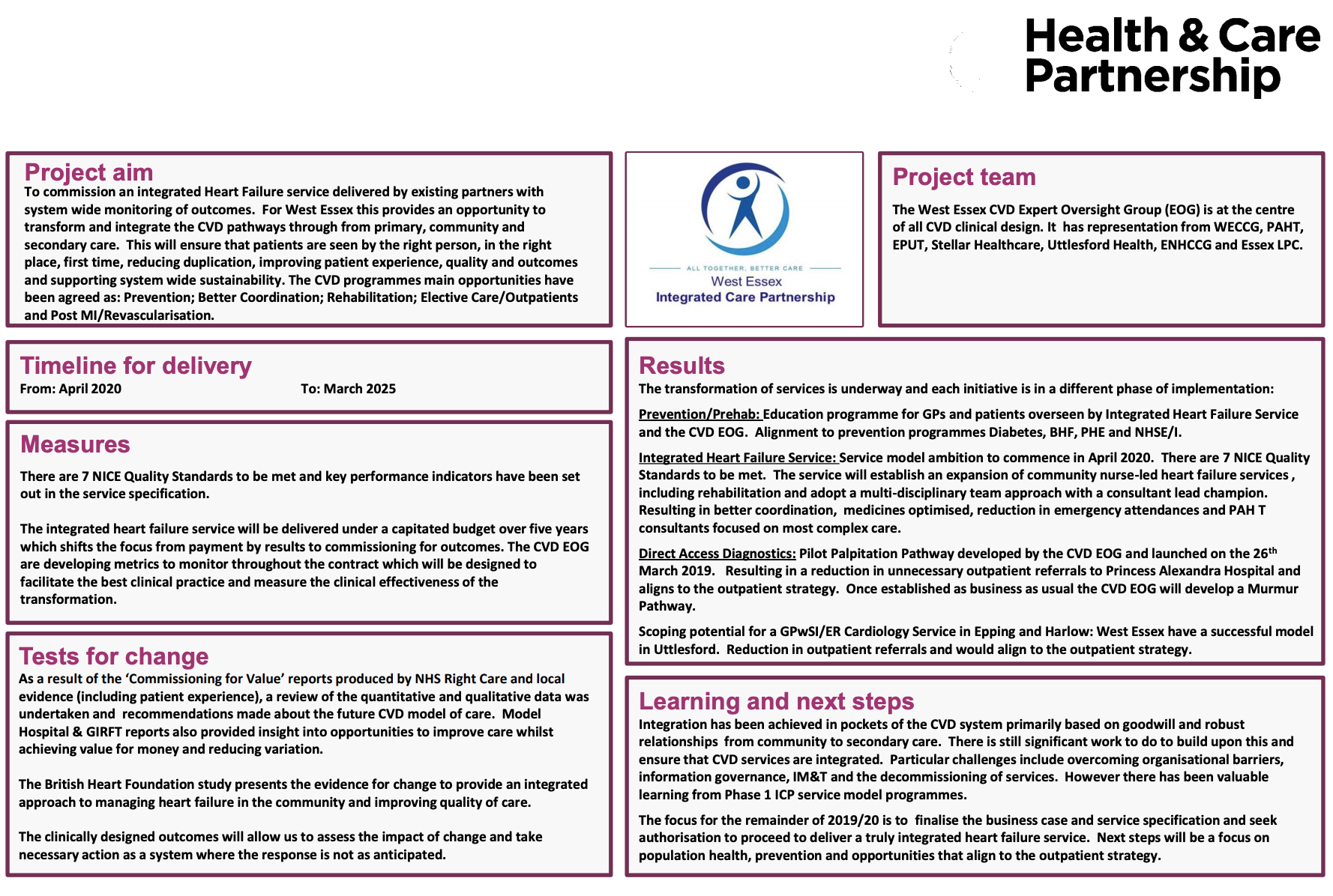West Essex Health & Care Partnership - CVD - @QualityFirstPAH featured image