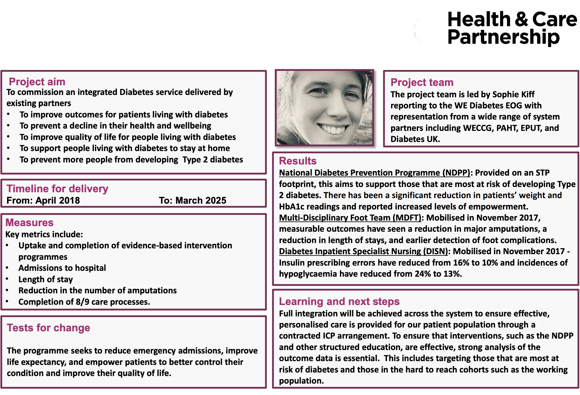 West Essex Healh & Care Partnership - Diabetes - @QualityFirstPAH featured image