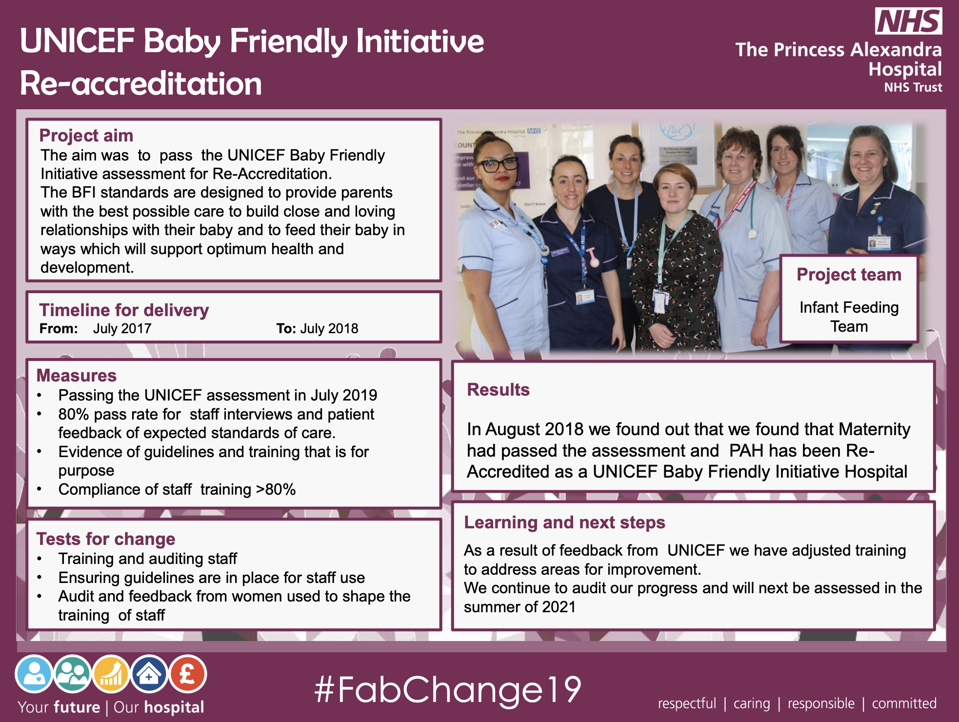 PAHT - UNICEF Baby Friendly Initiative Re-accreditation - @QualityFirstPAH featured image