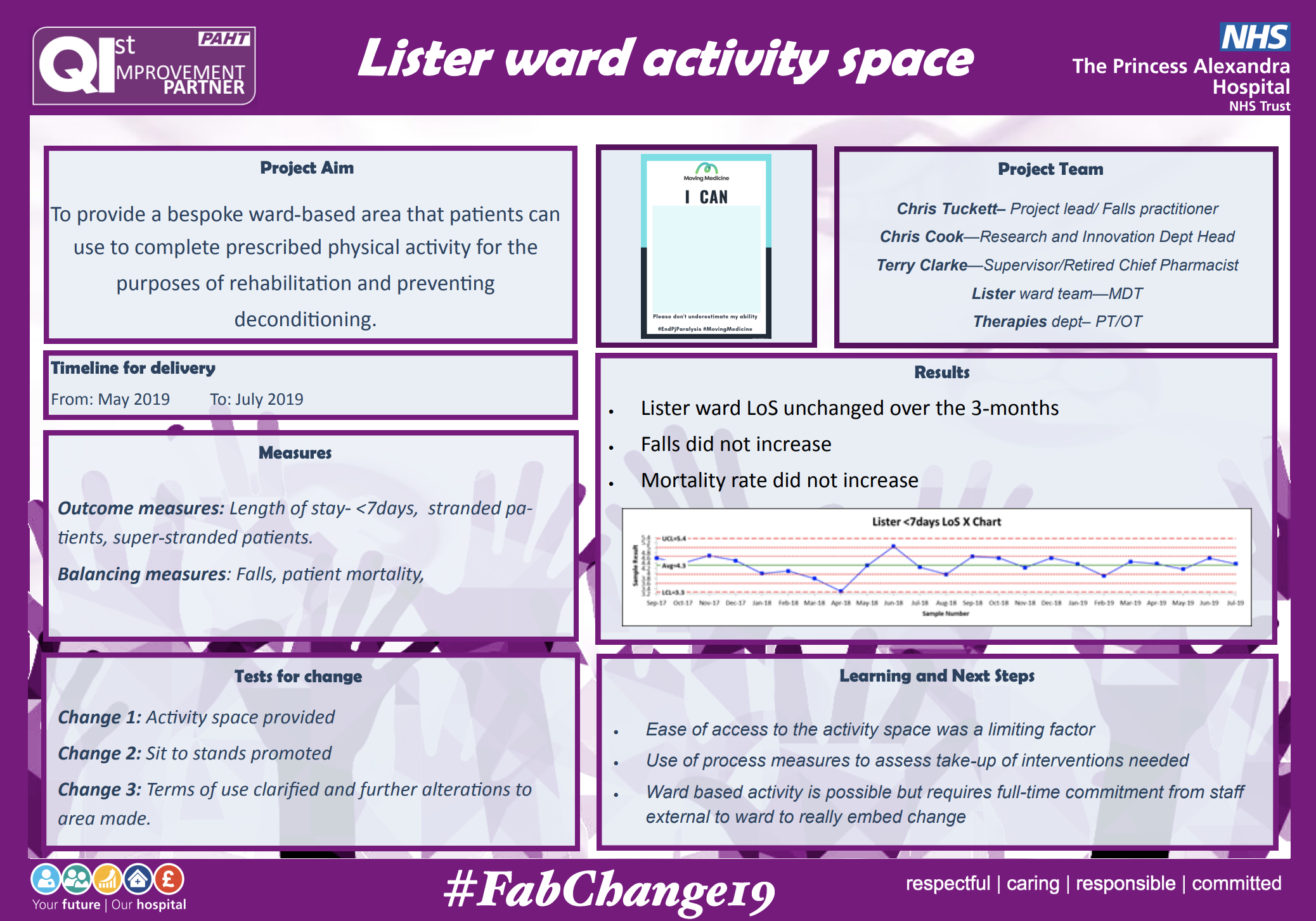 Lister Ward Activity Space - @QualityFirstPAH featured image