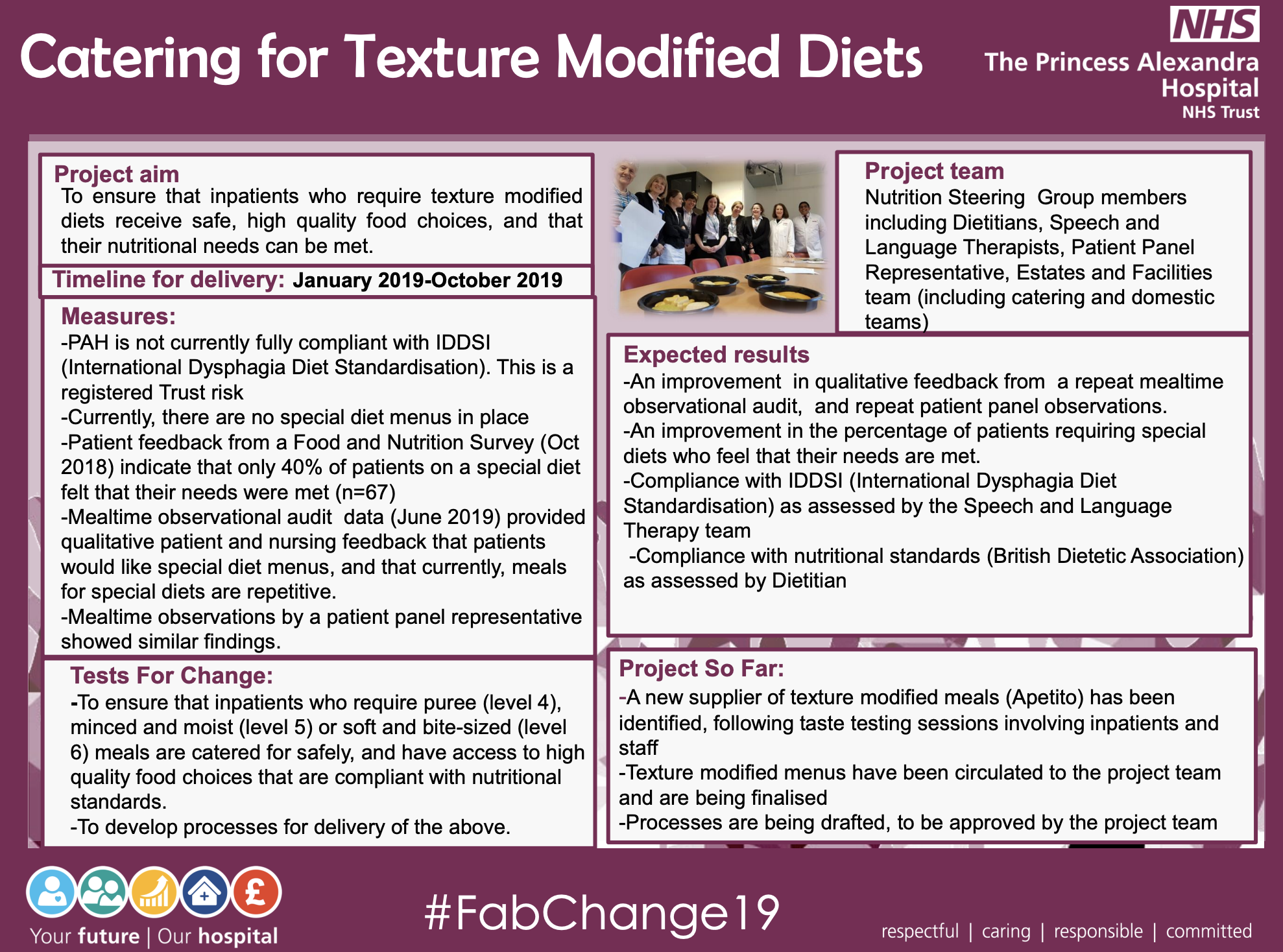 PAHT - Catering for Texture Modified Diets - @QualityFirstPAH featured image