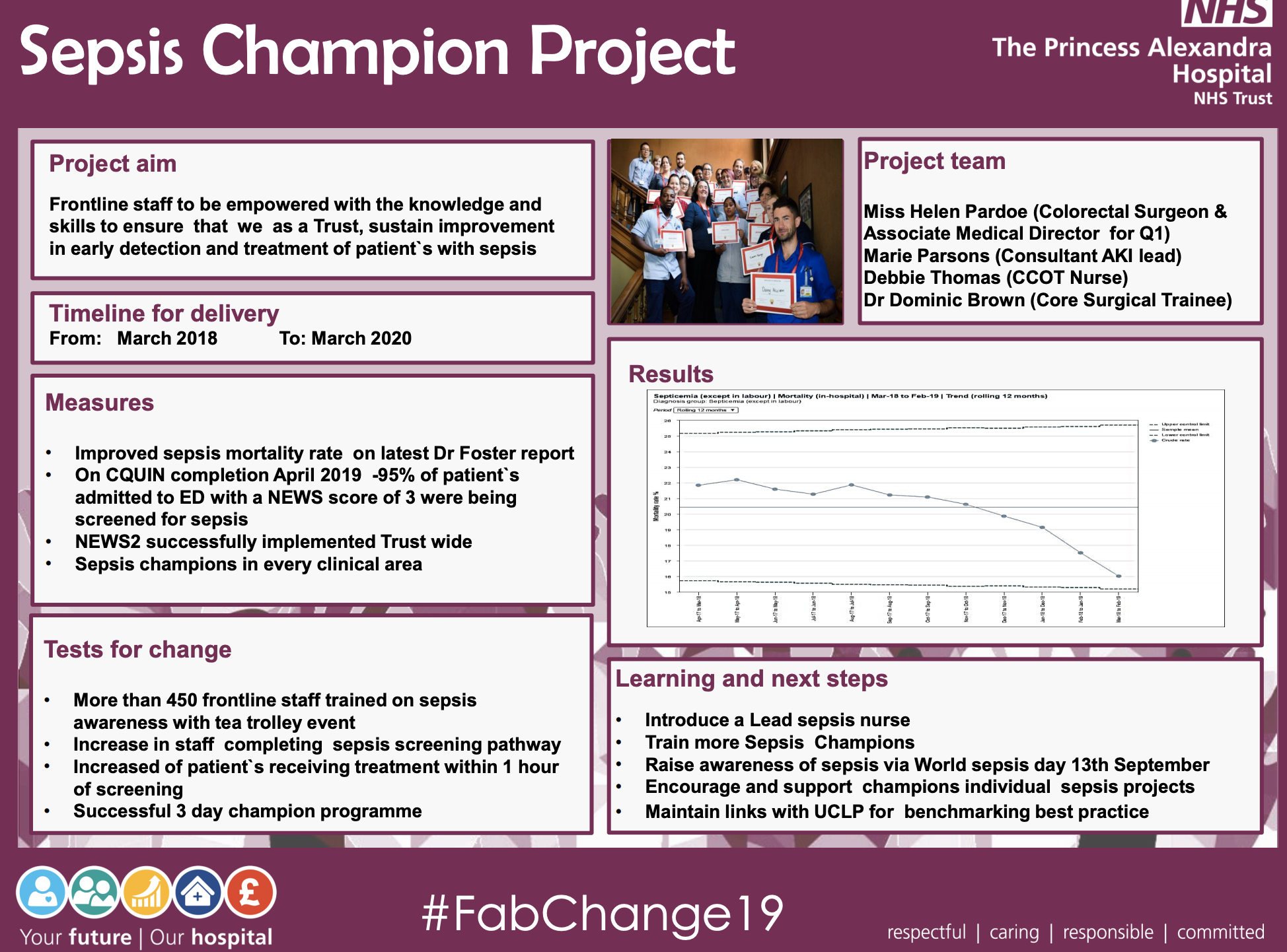 PAHT - Sepsis Champion Project - @QualityFirstPAH featured image