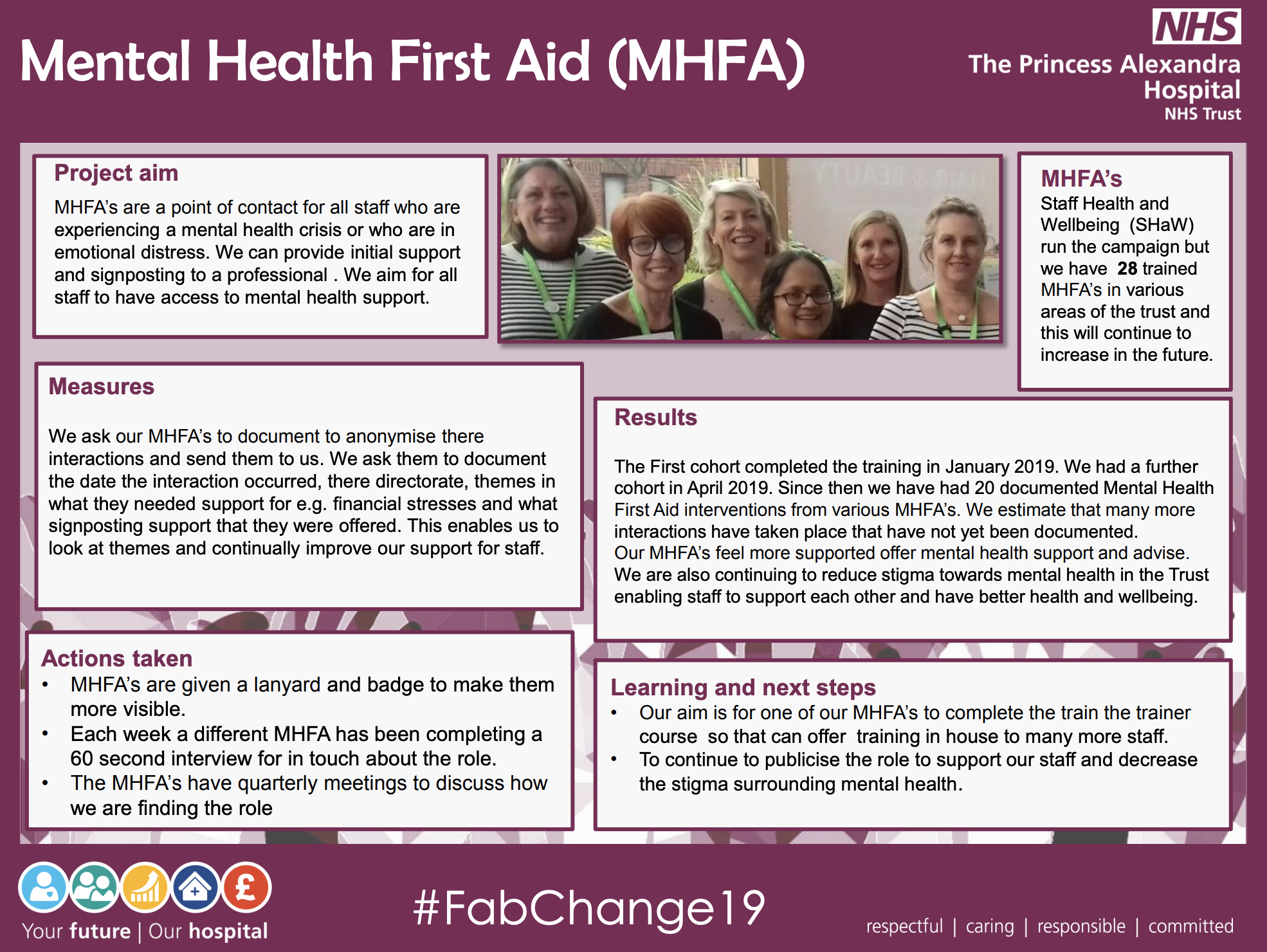 PAHT - Mental Health First Aid (MHFA) - @QualityFirstPAH featured image