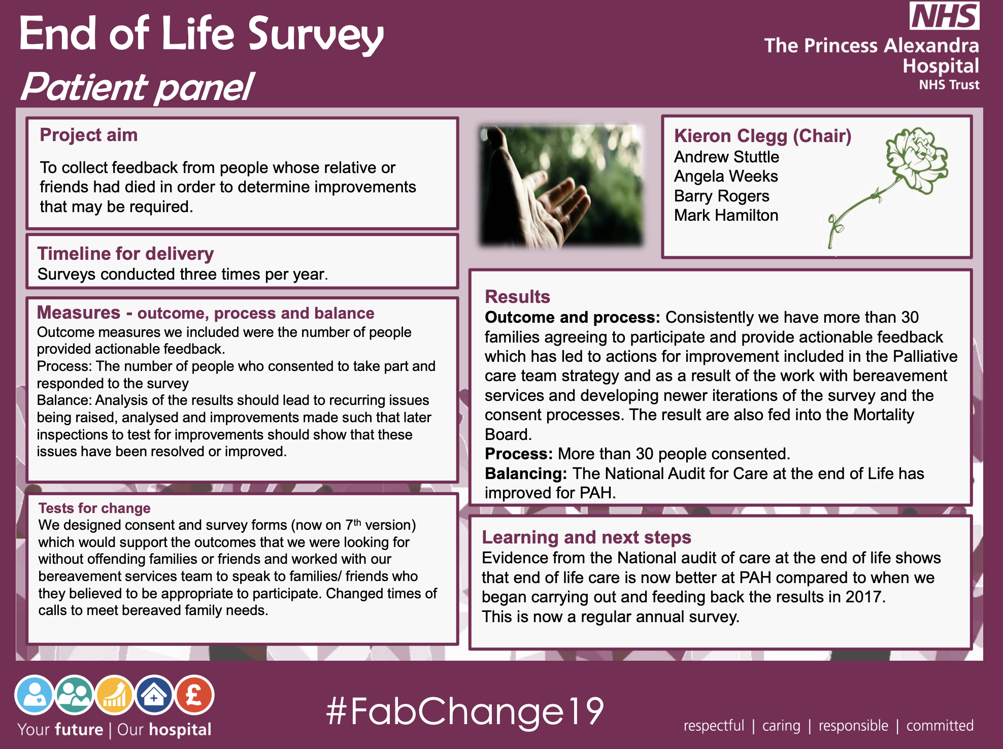 PAHT - End of Life Survey - @QualityFirstPAH featured image