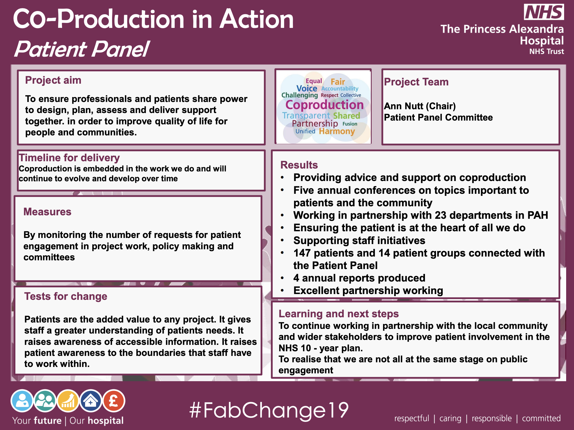 PAHT - Co-Production in action - Patient Panel - @QualityFirstPAH featured image