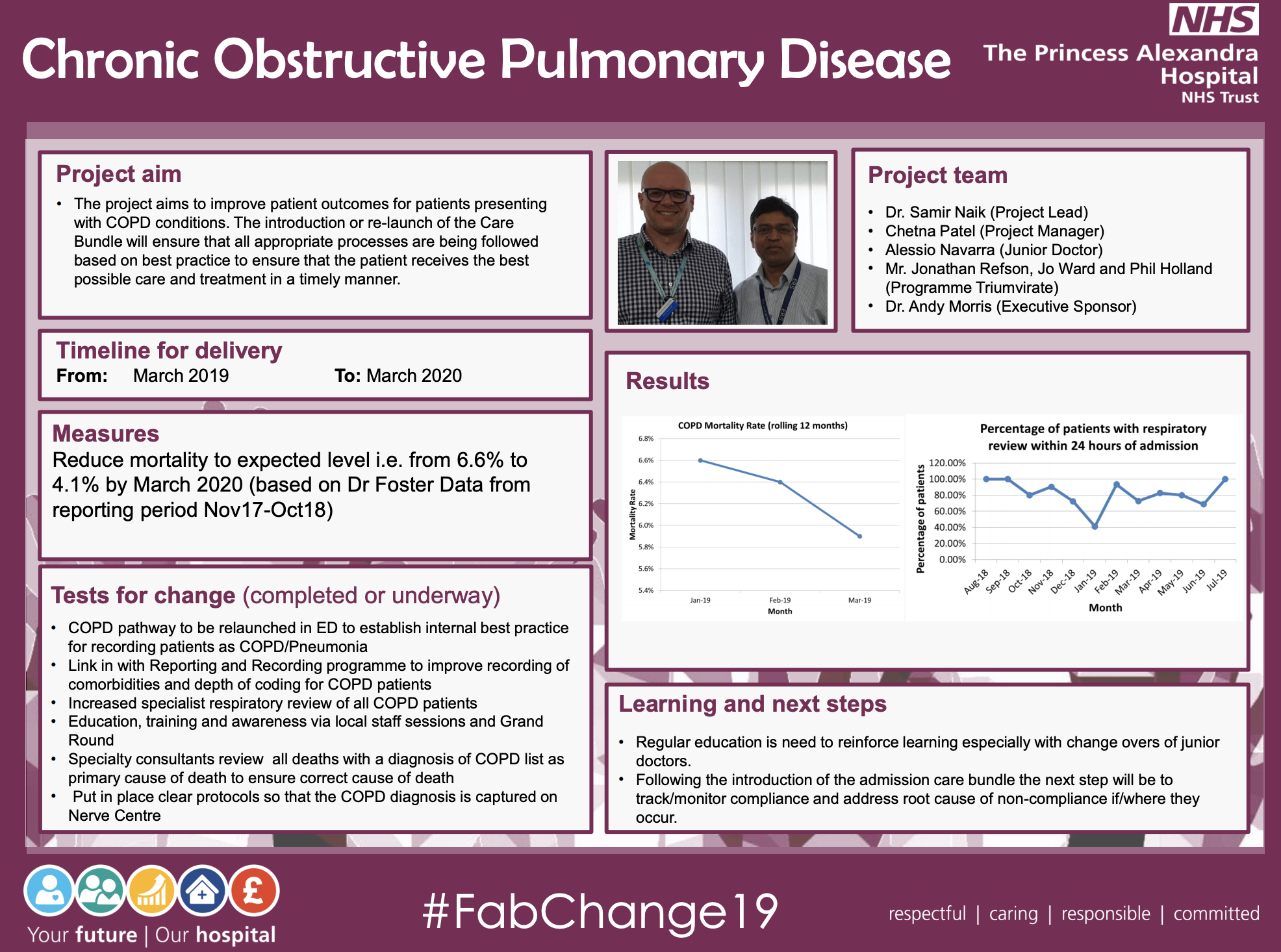 PAHT - Chronic Obstructive Pulmonary Disease - @QualityFirstPAH featured image