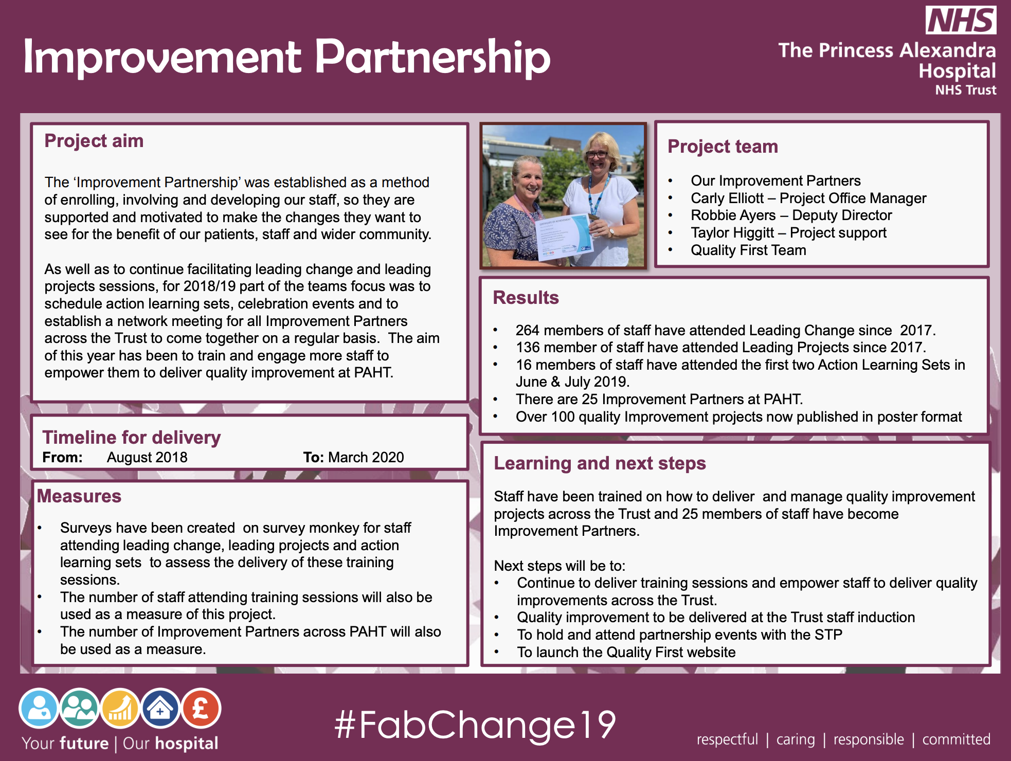 Improvement Partnership - @QualityFirstPAH featured image