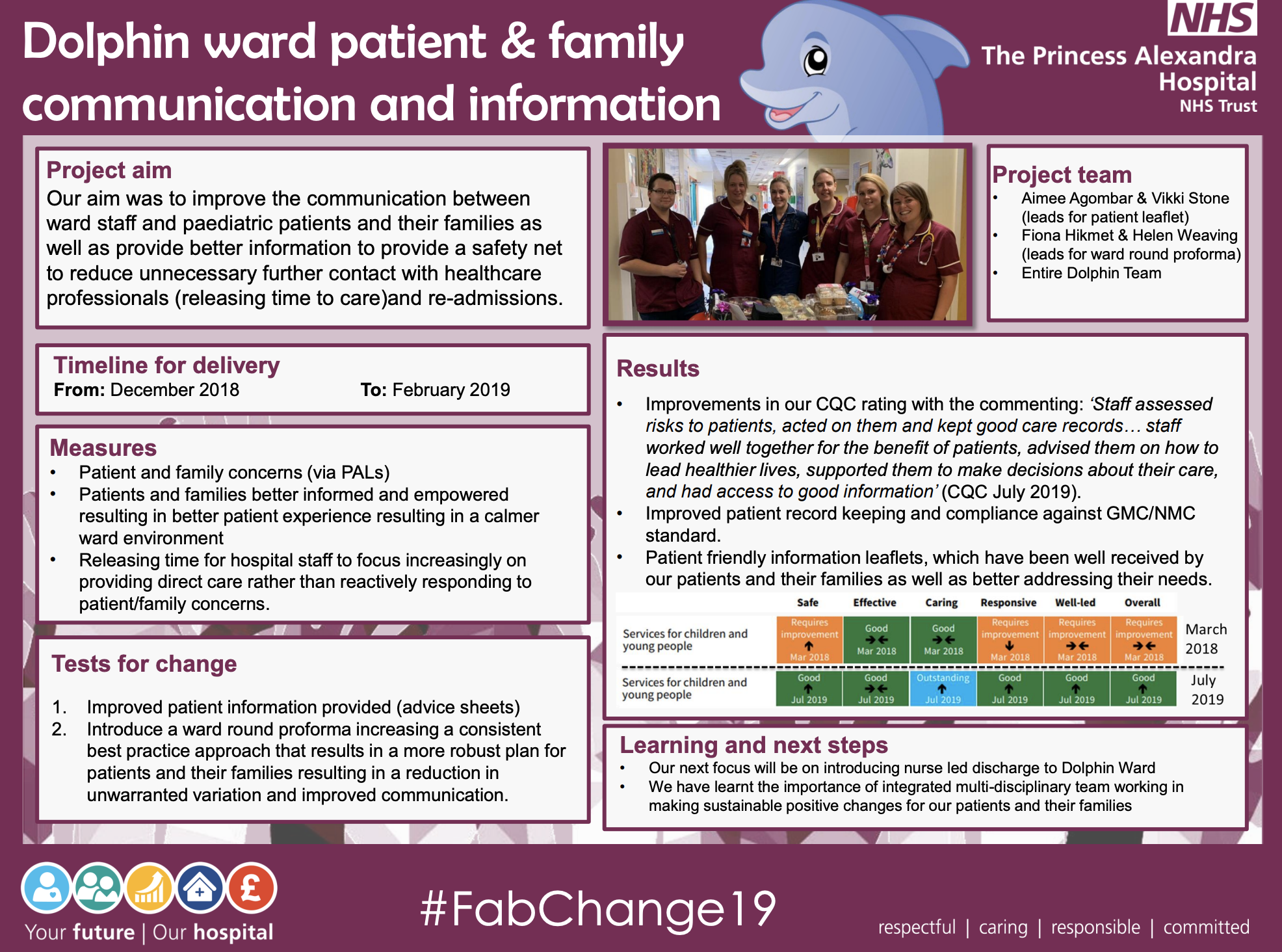PAHT - Dolphin ward patient and family communication and information - @QualityFirstPAH featured image