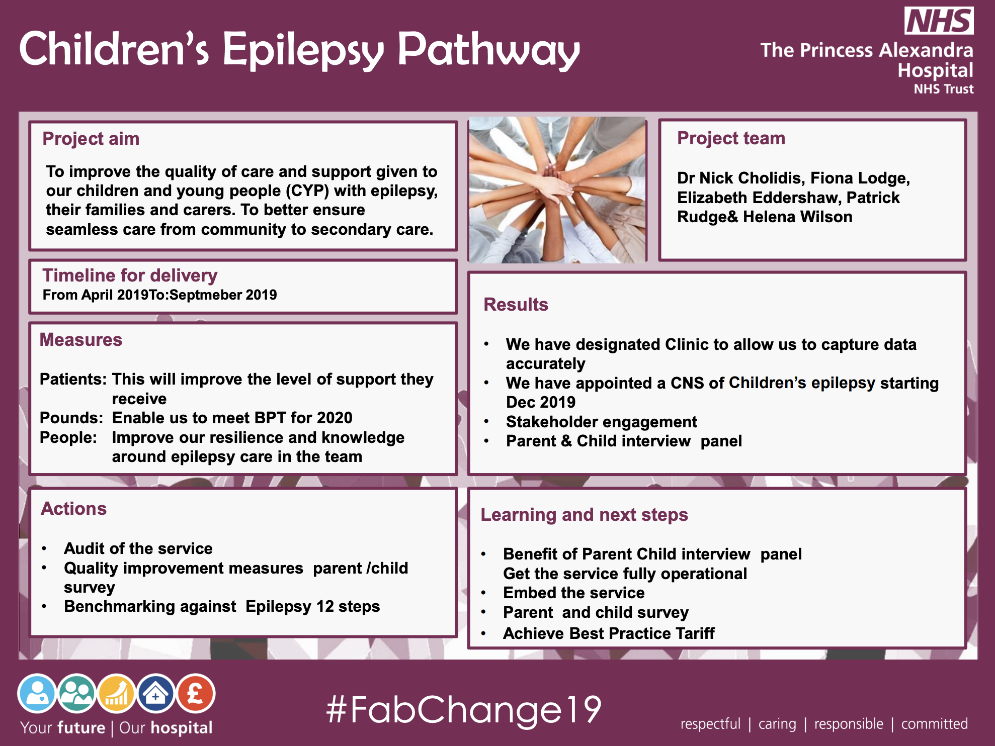Children's Epilepsy Pathway - @QualityFirstPAH featured image
