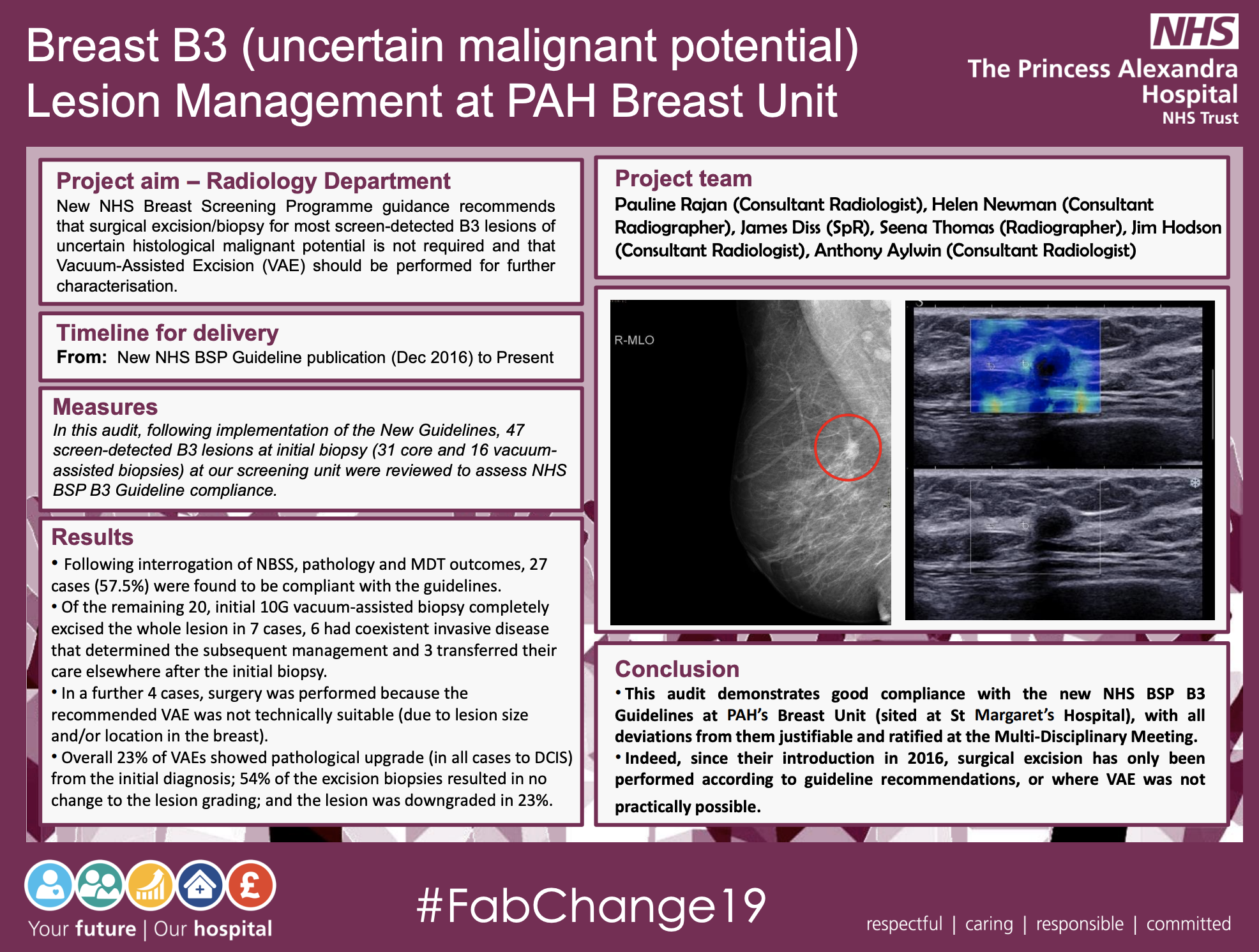 Breast B3 (uncertain Malignant potential) Lesion Management at PAH Breast Unit - @QualityFirstPAH featured image