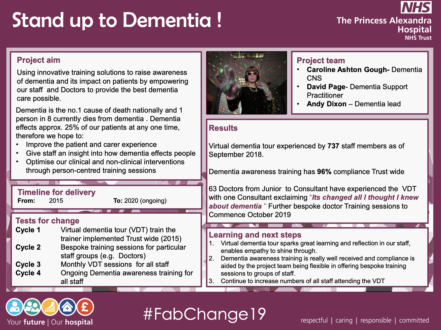 Stand up to Dementia - @QualityFirstPAH featured image