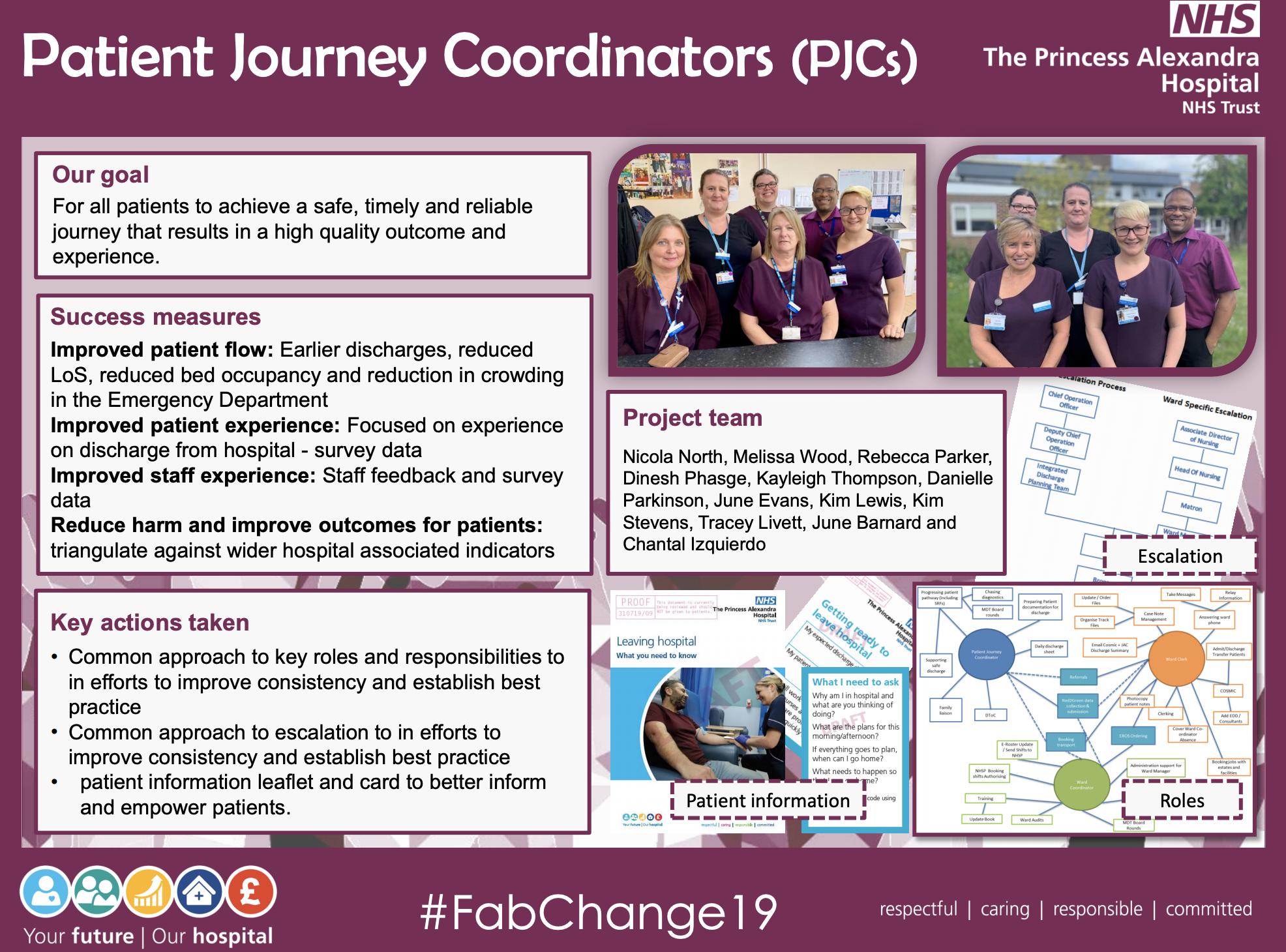 Patient Journey Coordinators (PJCs) - @QualityFirstPAH featured image