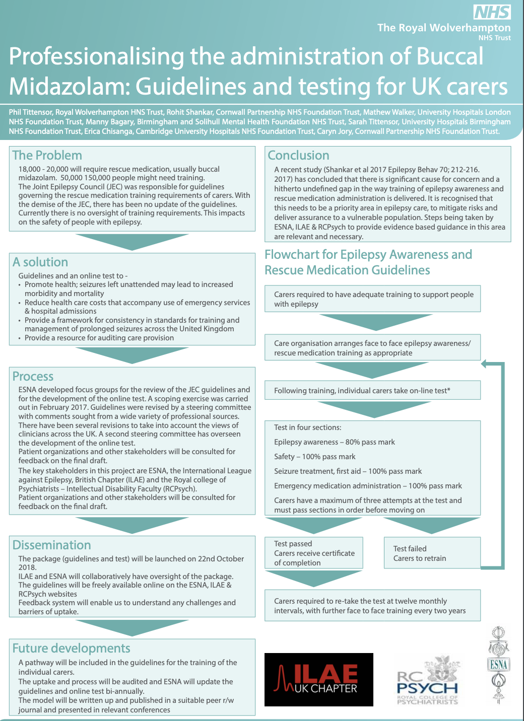 FAB Launch Event @ The Royal Wolverhampton Trust | Fab NHS Stuff
