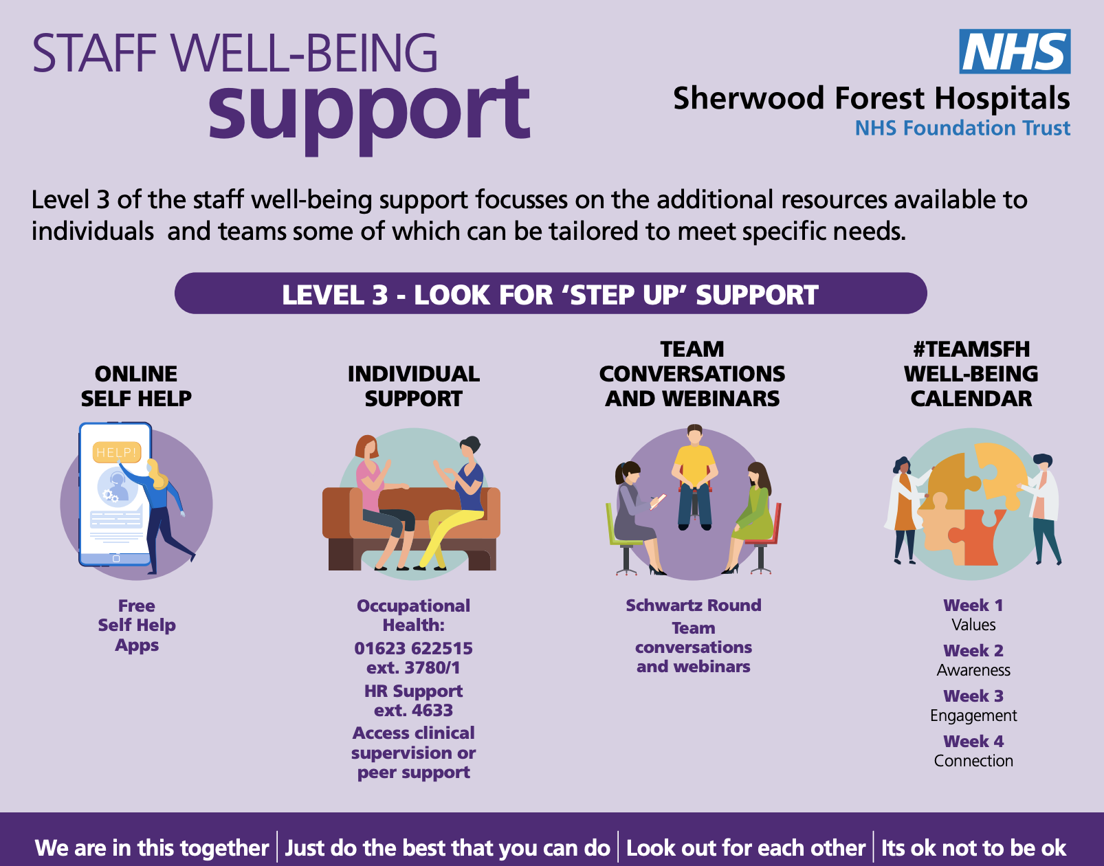 Staff Self Care and Well-Being During Covid-19 at SFH | Fab NHS Stuff