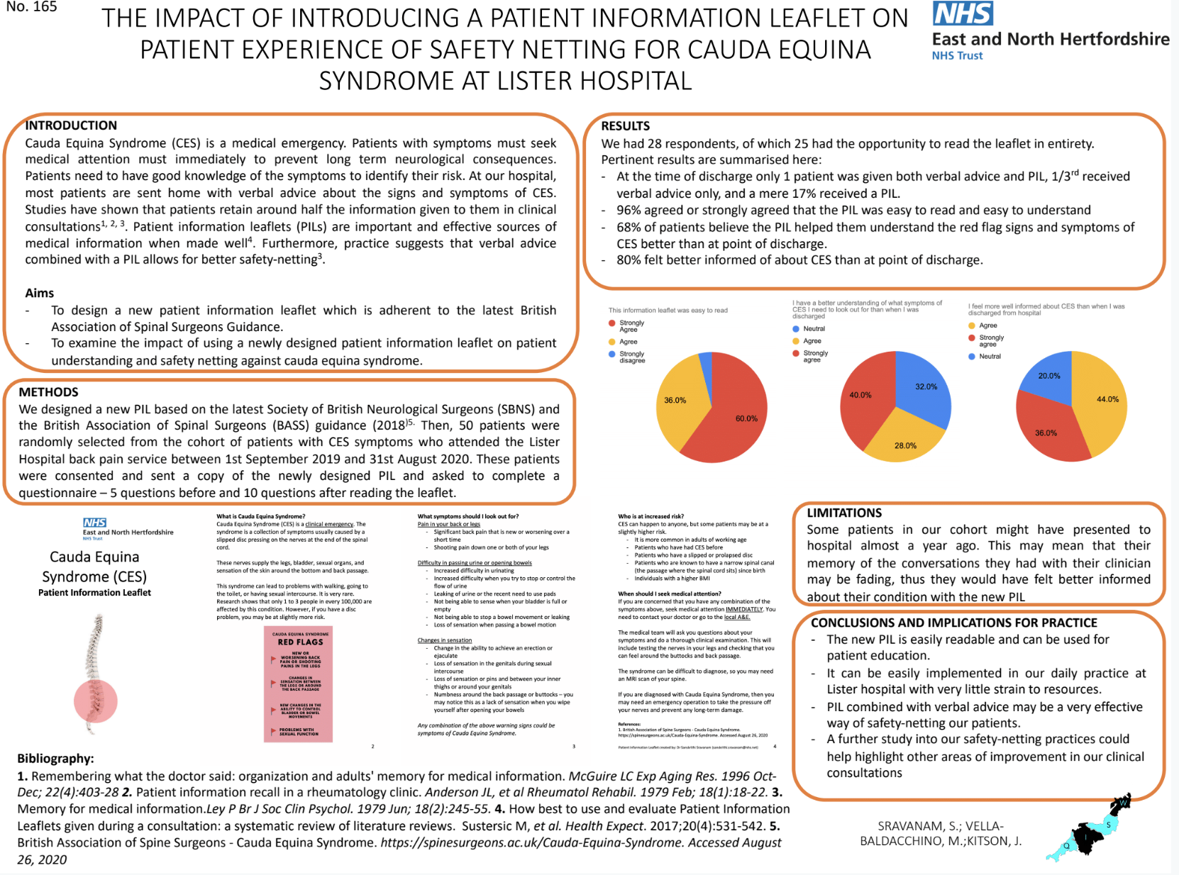 The impact of patient information leaflet on patient experience of