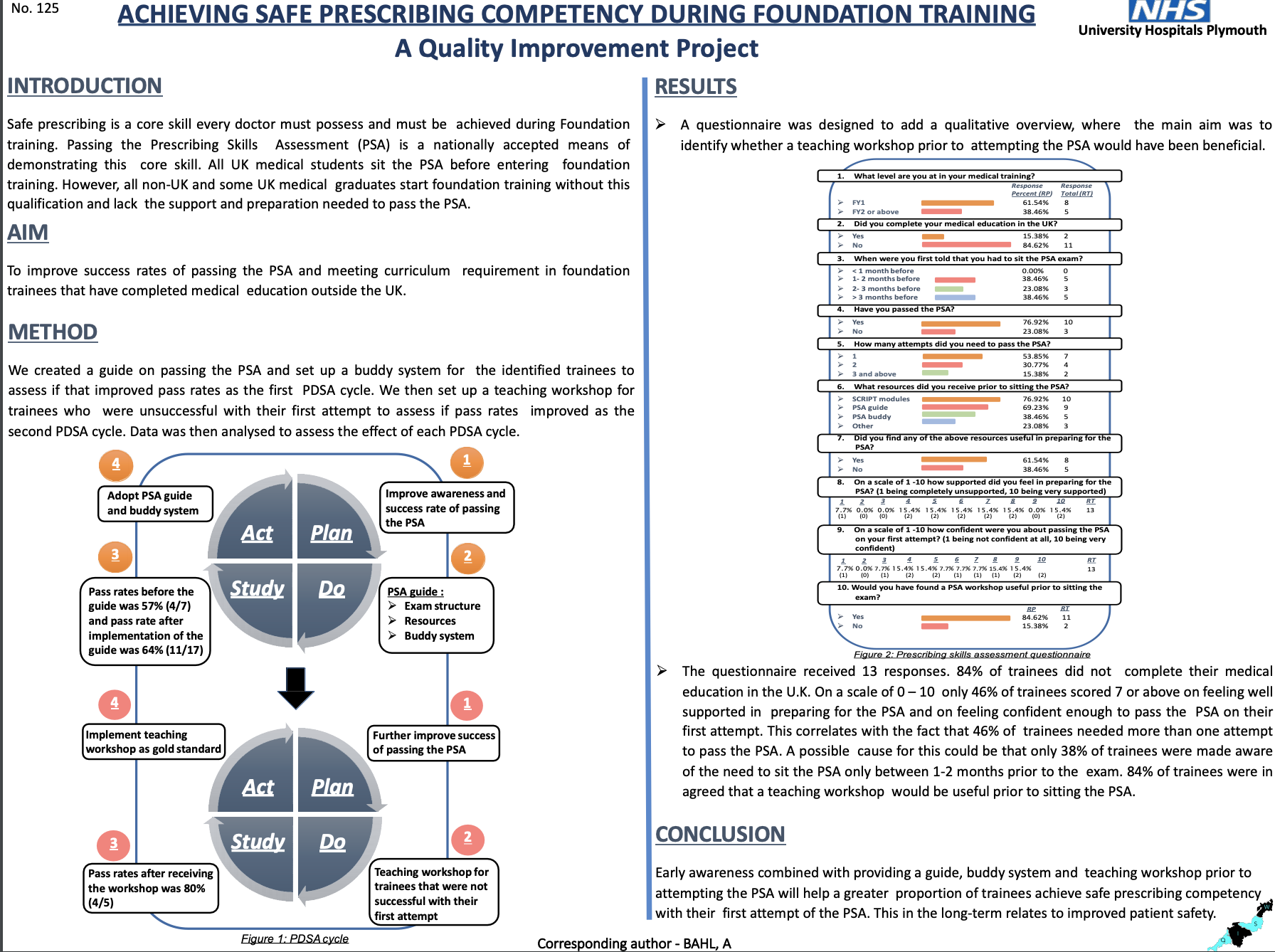 safe prescribing essay