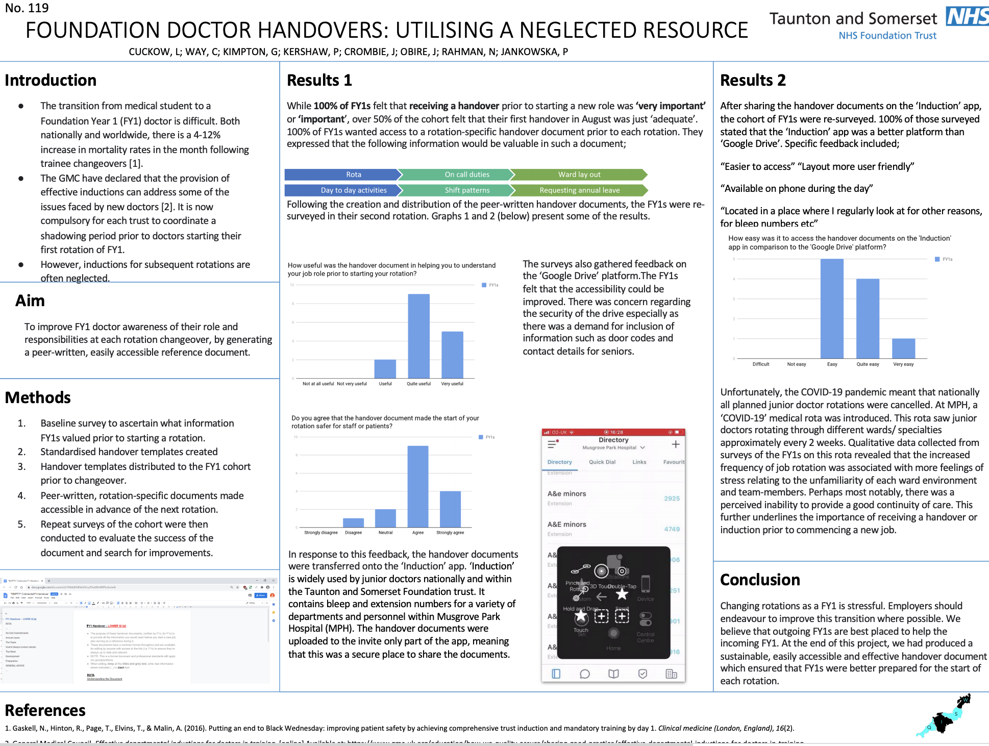 Foundation Doctor Handovers Utilising a neglected resource Fab NHS Stuff