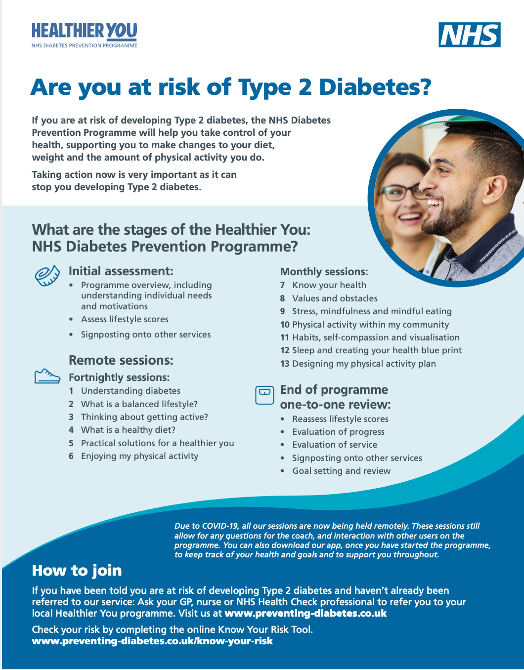 Type 2 Diabetes - Know Your Risk 