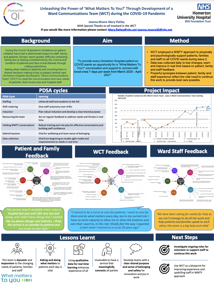 Unleashing the Power of 'What Matters to You?' | Fab NHS Stuff