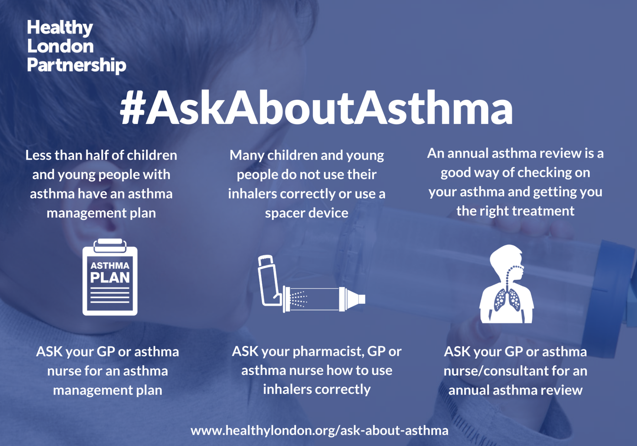 AskAboutAsthma featured image