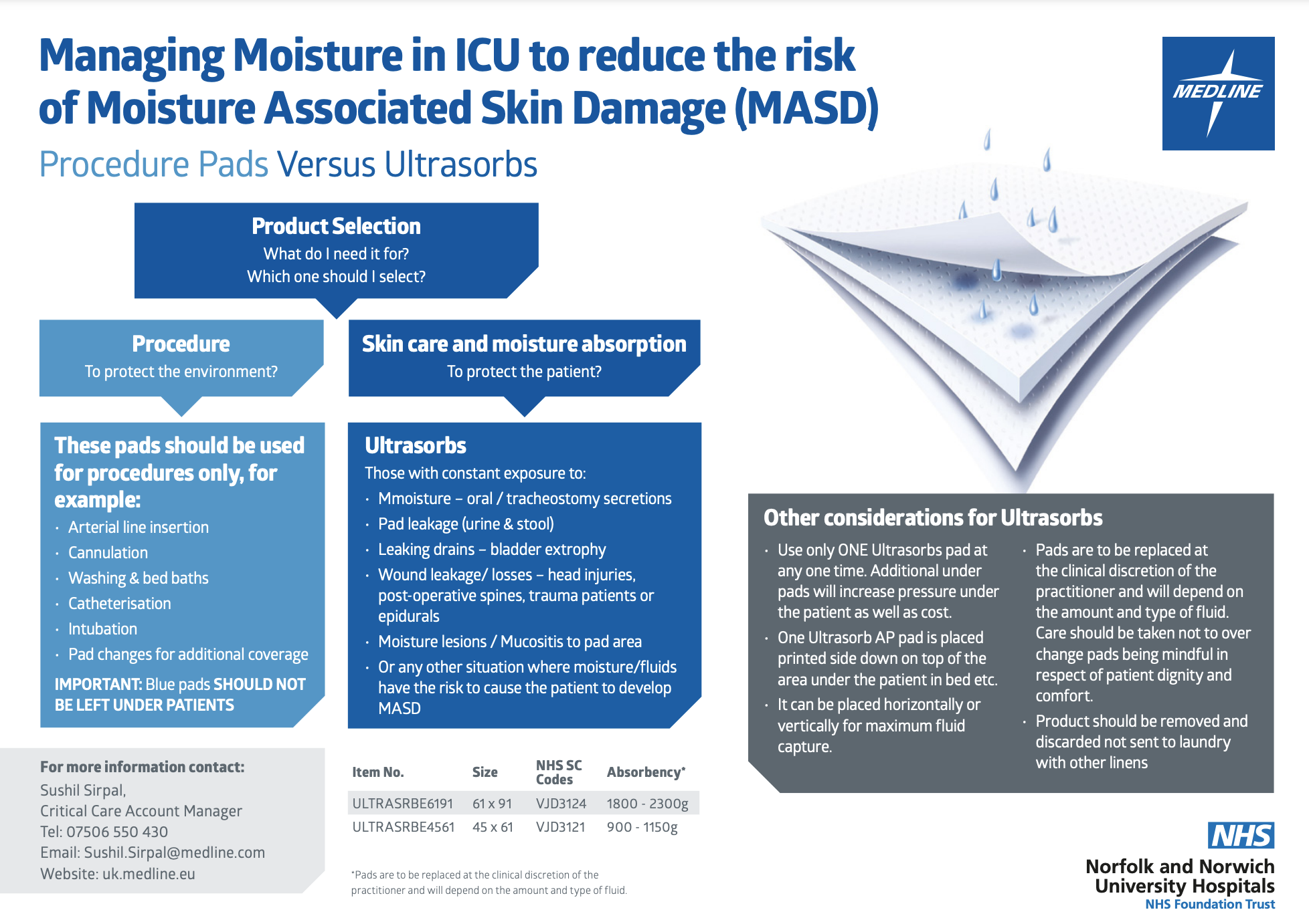 Reducing Moisture in NNUH Critical Care featured image