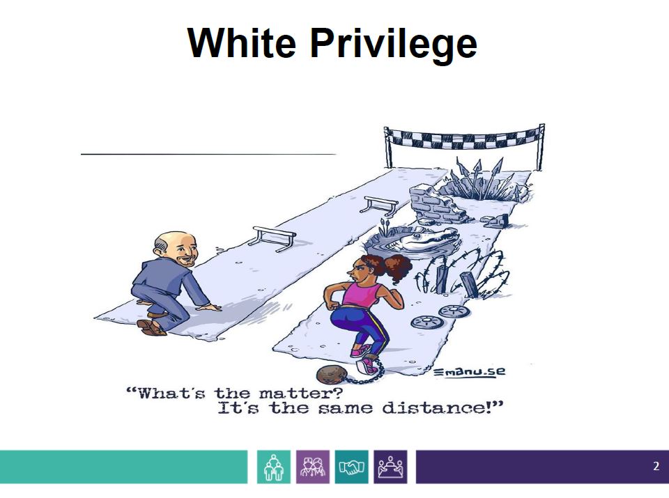 White privilege and Allyship - North East Yorkshire Wellbeing Festival featured image