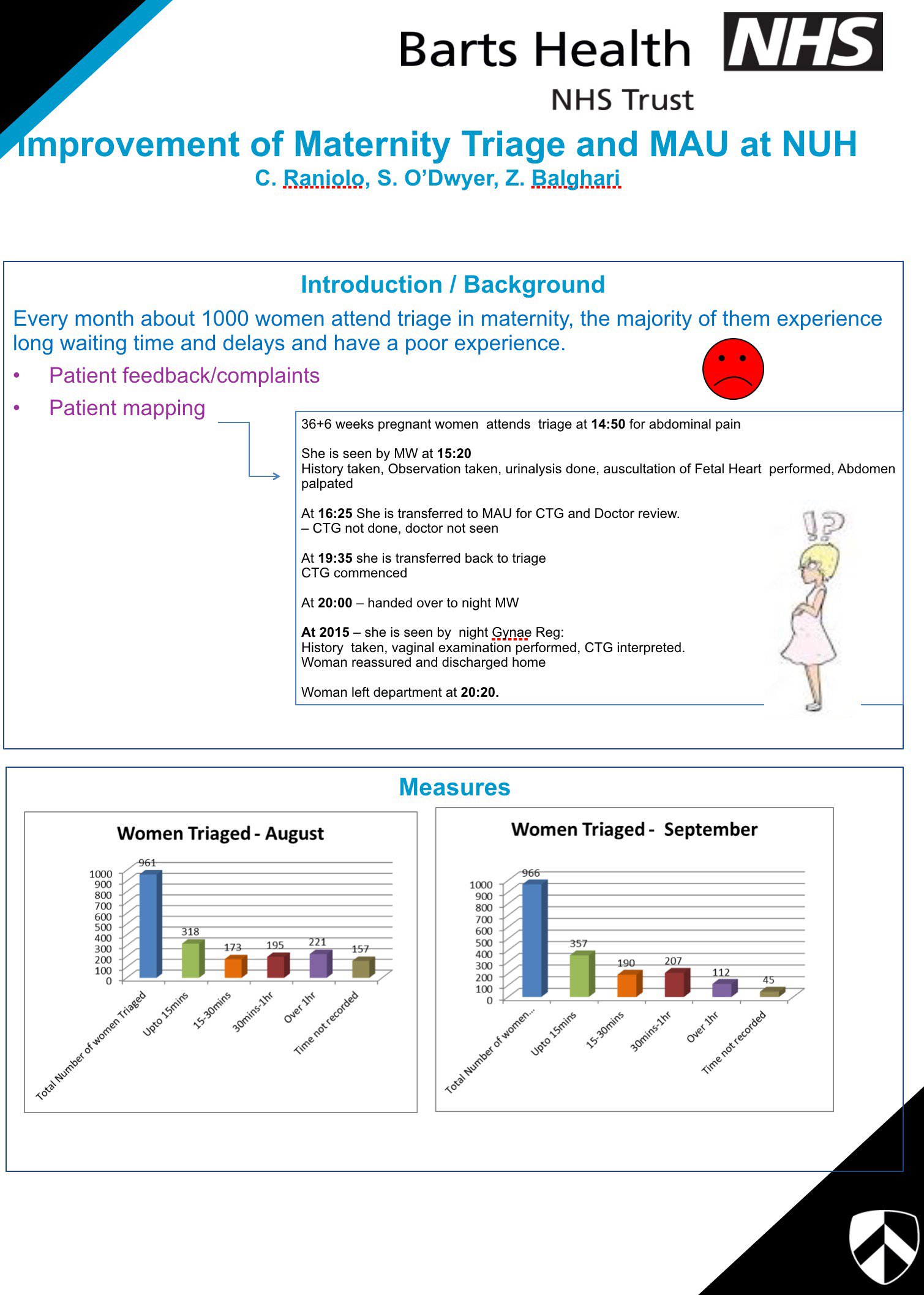 Maternity Triage and Day Assessment featured image