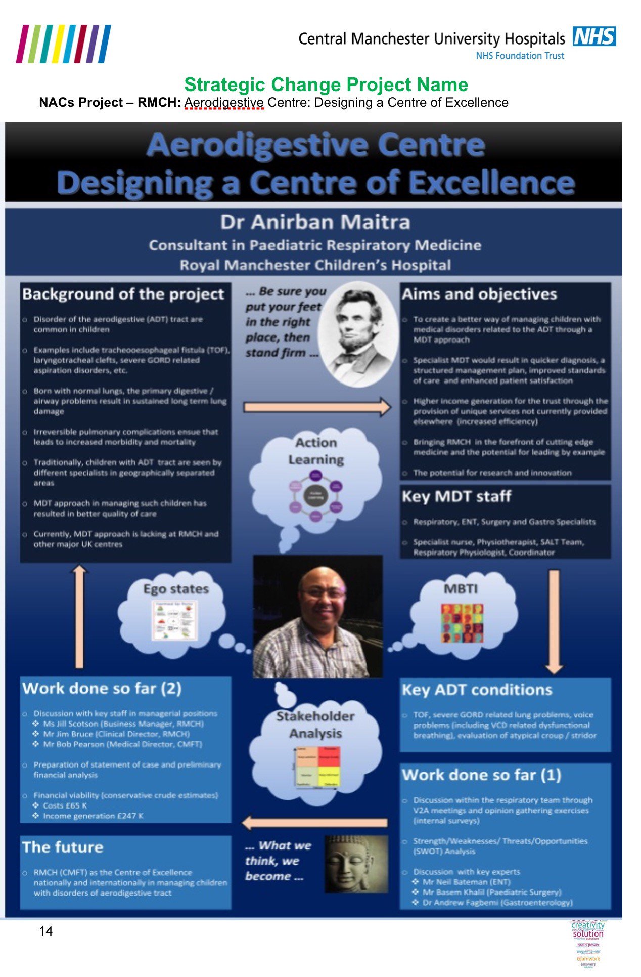 Aerodigestive Centre Designing a Centre of Excellence featured image